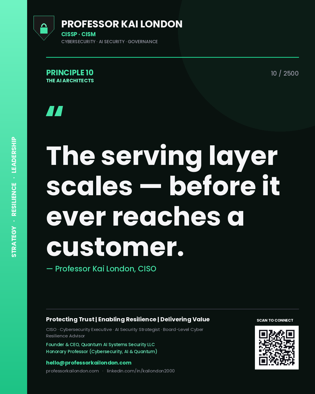 Quote card by Professor Kai London reading 'The serving layer scales — before it ever reaches a customer.'. From the book The AI Architects.