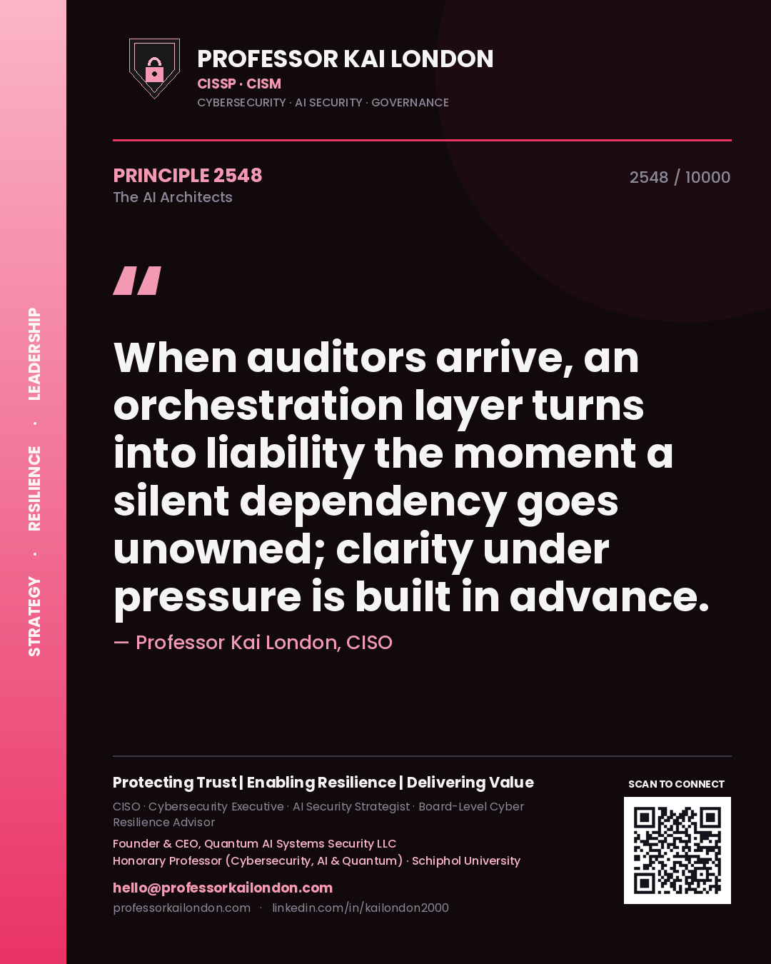 Quote card by Professor Kai London reading 'When auditors arrive, an orchestration layer turns into liability the moment a silent dependency goes unowned; clarity under pressure is built in advance.'. From the book The AI Architects.