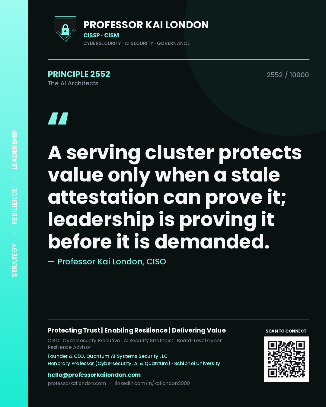 Quote card by Professor Kai London reading 'A serving cluster protects value only when a stale attestation can prove it; leadership is proving it before it is demanded.'. From the book The AI Architects.
