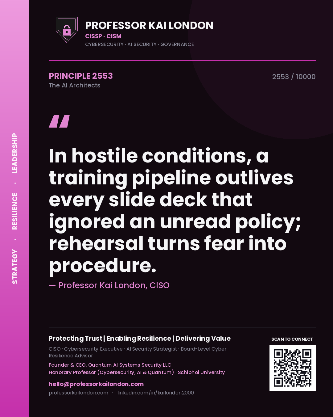 Quote card by Professor Kai London reading 'In hostile conditions, a training pipeline outlives every slide deck that ignored an unread policy; rehearsal turns fear into procedure.'. From the book The AI Architects.