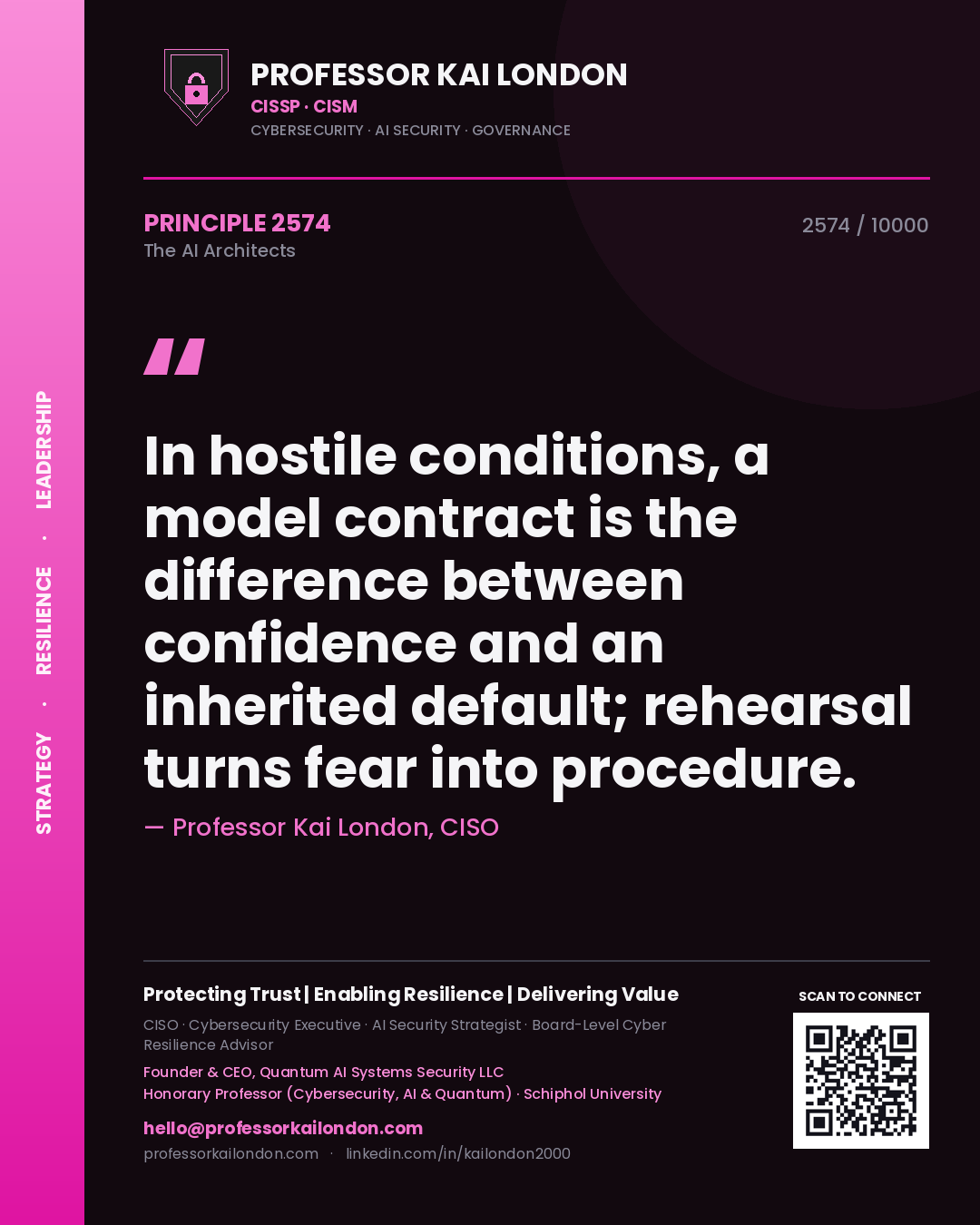 Quote card by Professor Kai London reading 'In hostile conditions, a model contract is the difference between confidence and an inherited default; rehearsal turns fear into procedure.'. From the book The AI Architects.