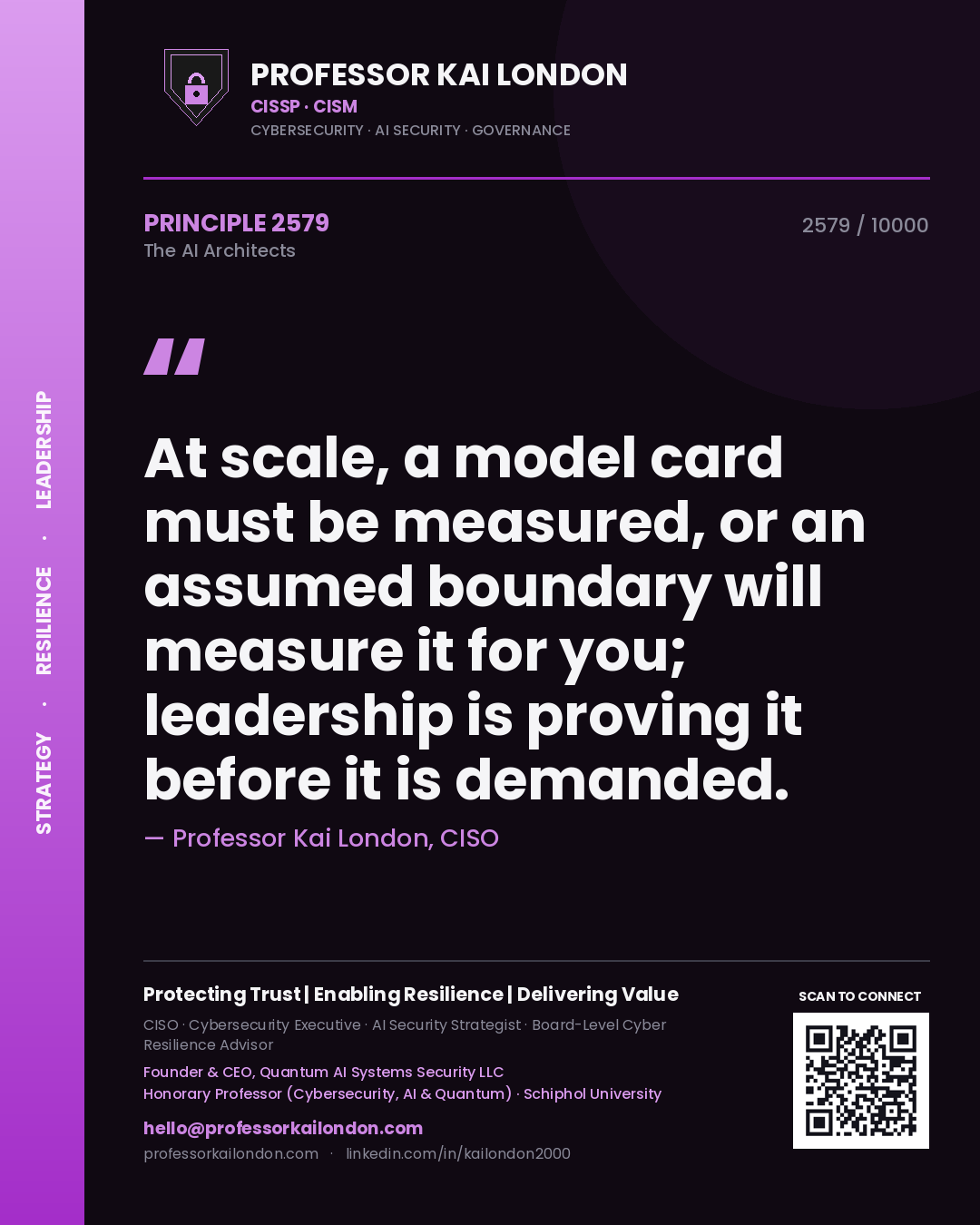 Quote card by Professor Kai London reading 'At scale, a model card must be measured, or an assumed boundary will measure it for you; leadership is proving it before it is demanded.'. From the book The AI Architects.