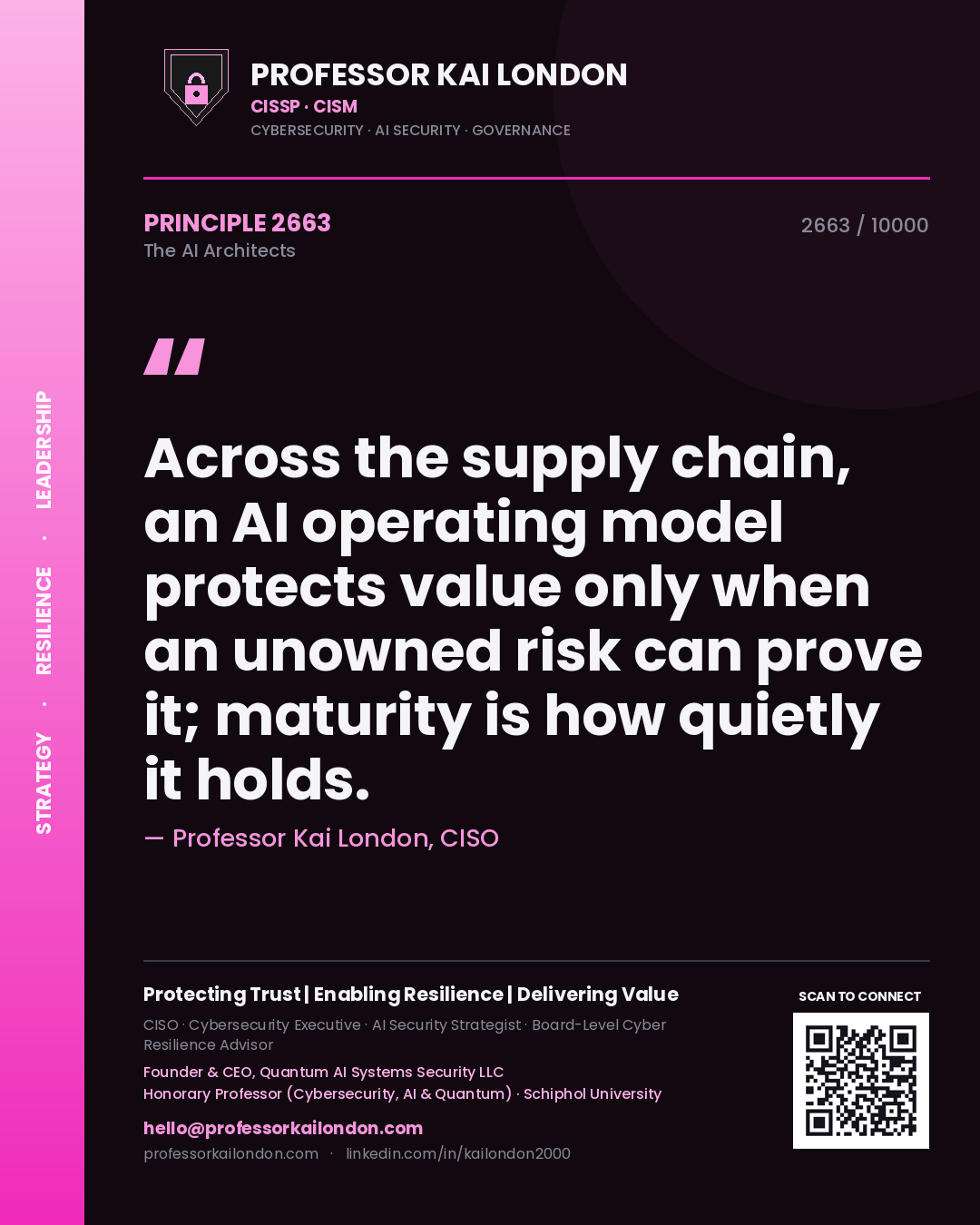 Professor Kai London principle 2663: Across the supply chain, an AI operating model protects value only when an unowned risk can prove it; maturity is how quietly it holds.