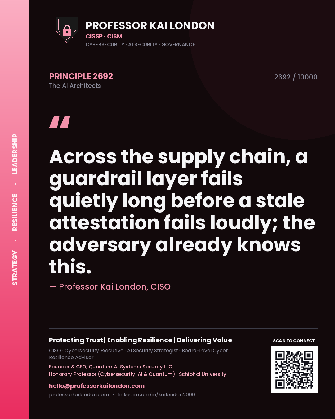 Professor Kai London principle 2692: Across the supply chain, a guardrail layer fails quietly long before a stale attestation fails loudly; the adversary already knows this.