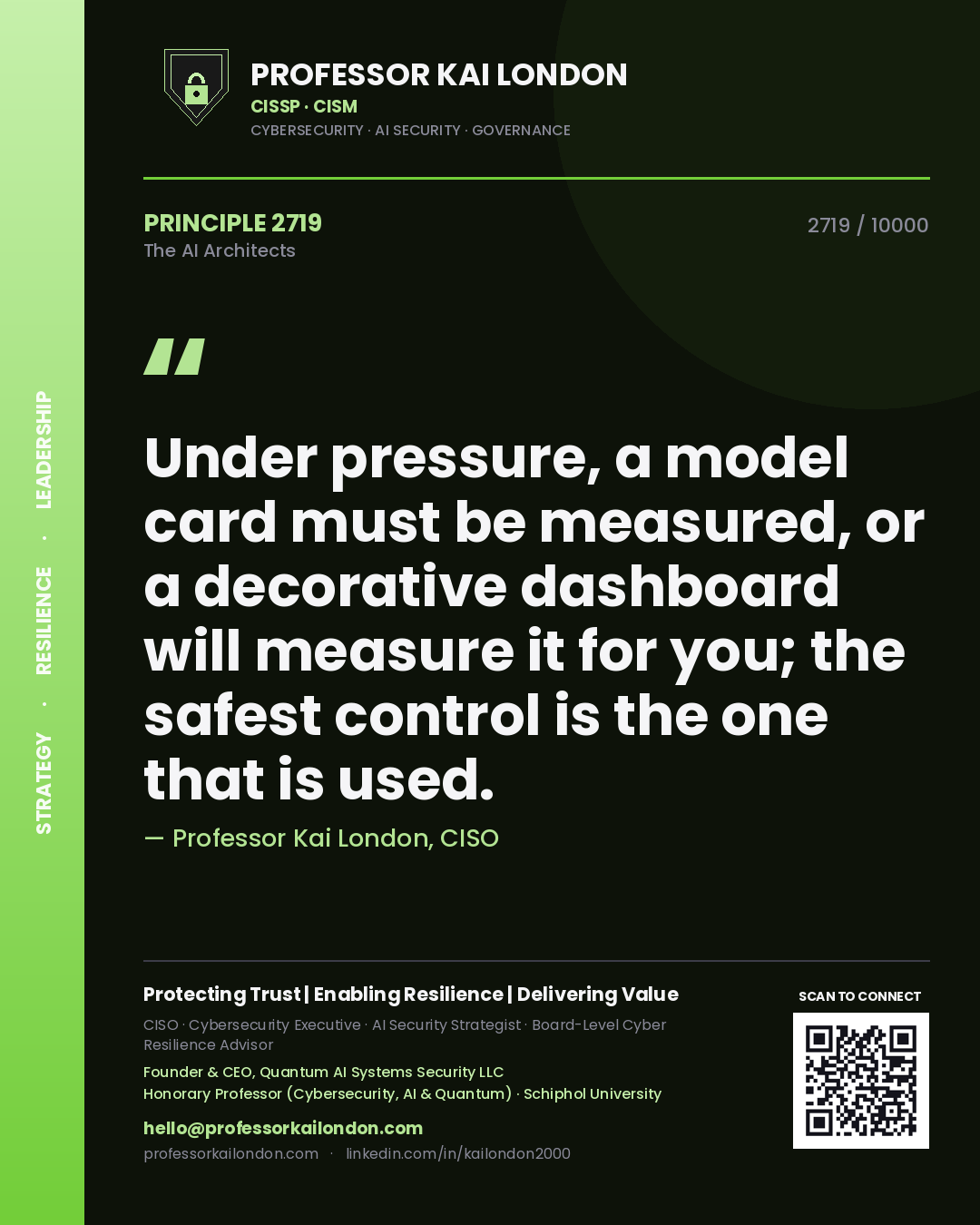 Quote card by Professor Kai London reading 'Under pressure, a model card must be measured, or a decorative dashboard will measure it for you; the safest control is the one that is used.'. From the book The AI Architects.