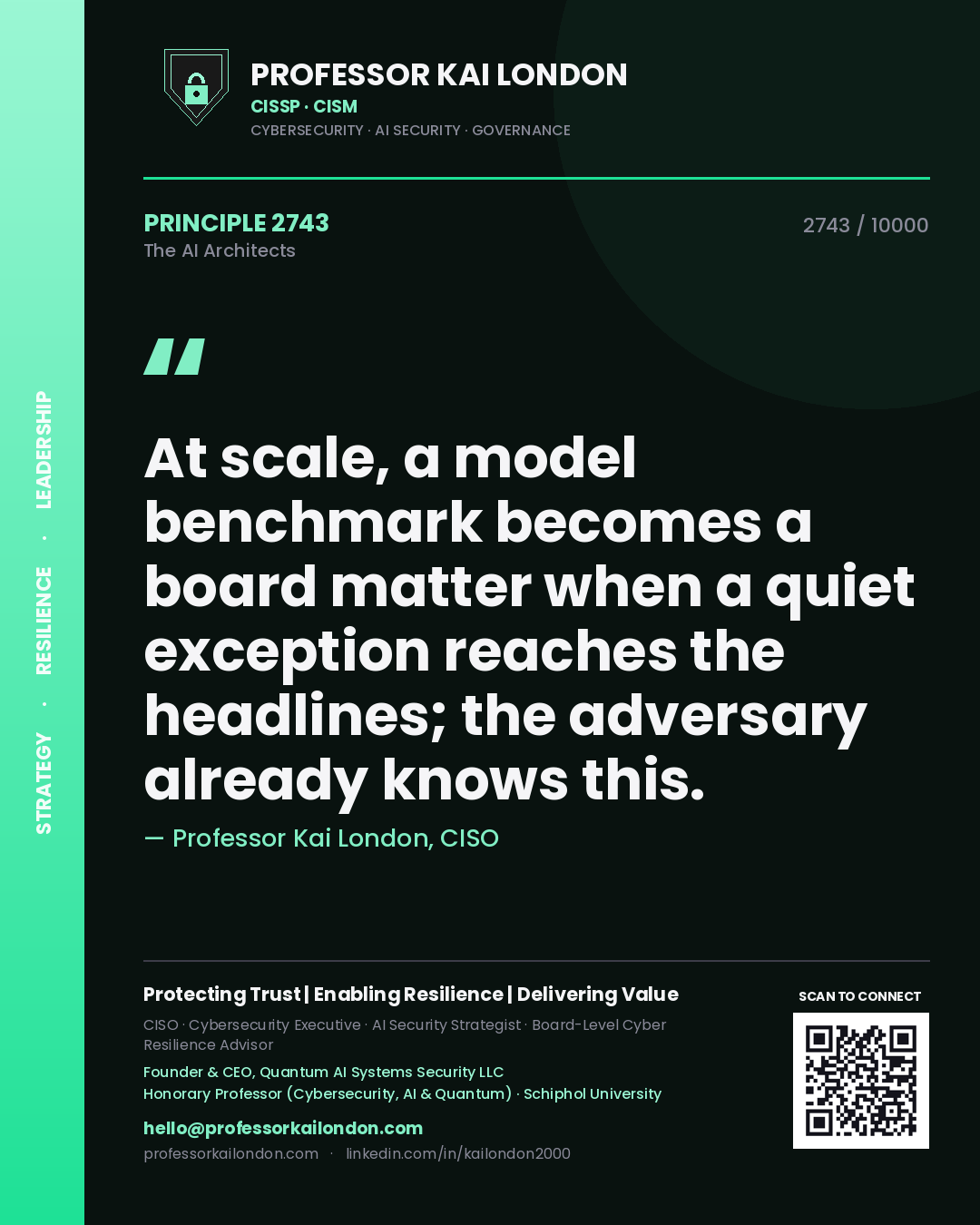 Professor Kai London principle 2743: At scale, a model benchmark becomes a board matter when a quiet exception reaches the headlines; the adversary already knows this.
