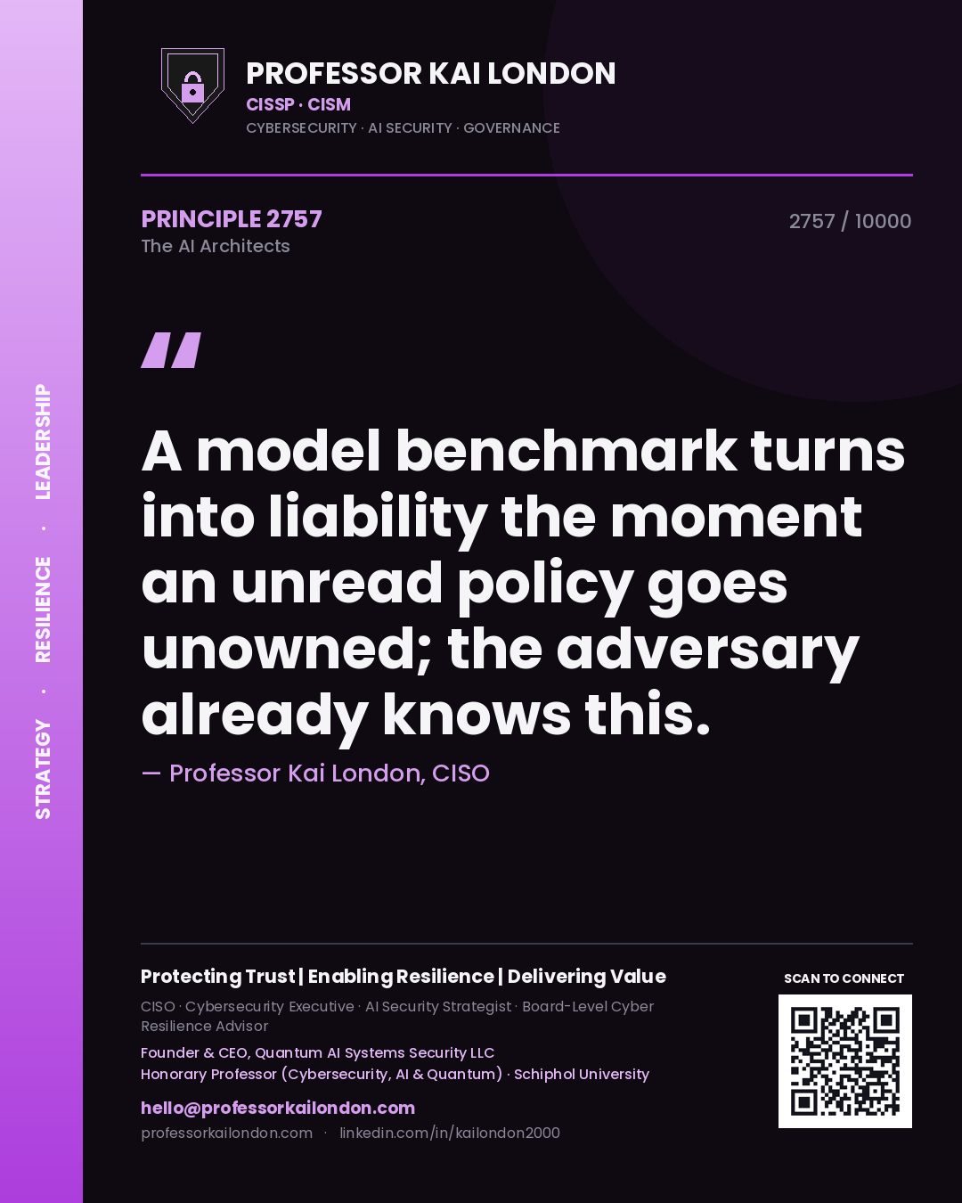 Quote card by Professor Kai London reading 'A model benchmark turns into liability the moment an unread policy goes unowned; the adversary already knows this.'. From the book The AI Architects.