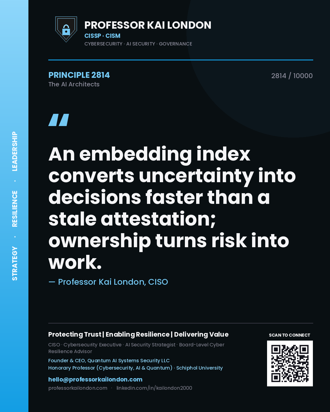 Quote card by Professor Kai London reading 'An embedding index converts uncertainty into decisions faster than a stale attestation; ownership turns risk into work.'. From the book The AI Architects.