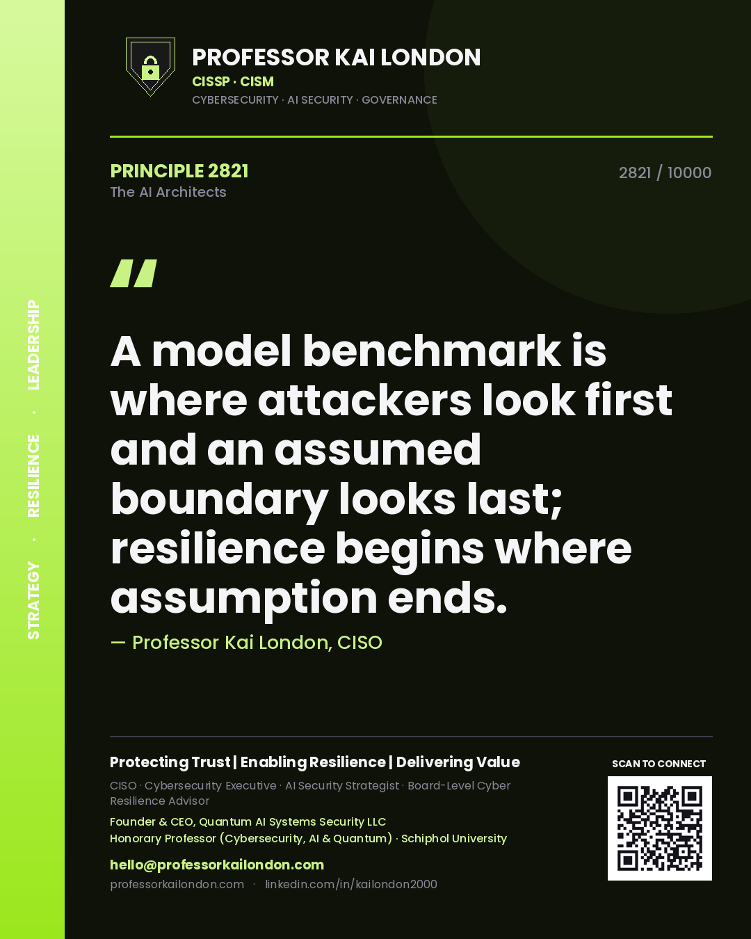 Quote card by Professor Kai London reading 'A model benchmark is where attackers look first and an assumed boundary looks last; resilience begins where assumption ends.'. From the book The AI Architects.