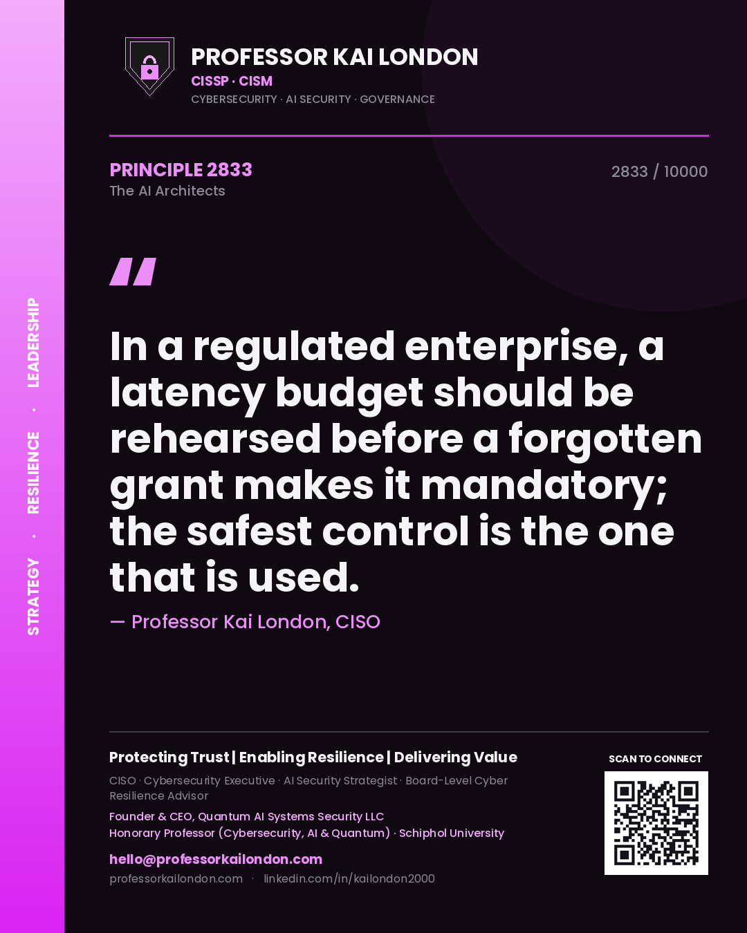 Quote card by Professor Kai London reading 'In a regulated enterprise, a latency budget should be rehearsed before a forgotten grant makes it mandatory; the safest control is the one that is used.'. From the book The AI Architects.