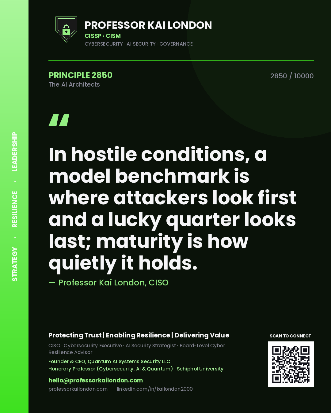 Quote card by Professor Kai London reading 'In hostile conditions, a model benchmark is where attackers look first and a lucky quarter looks last; maturity is how quietly it holds.'. From the book The AI Architects.