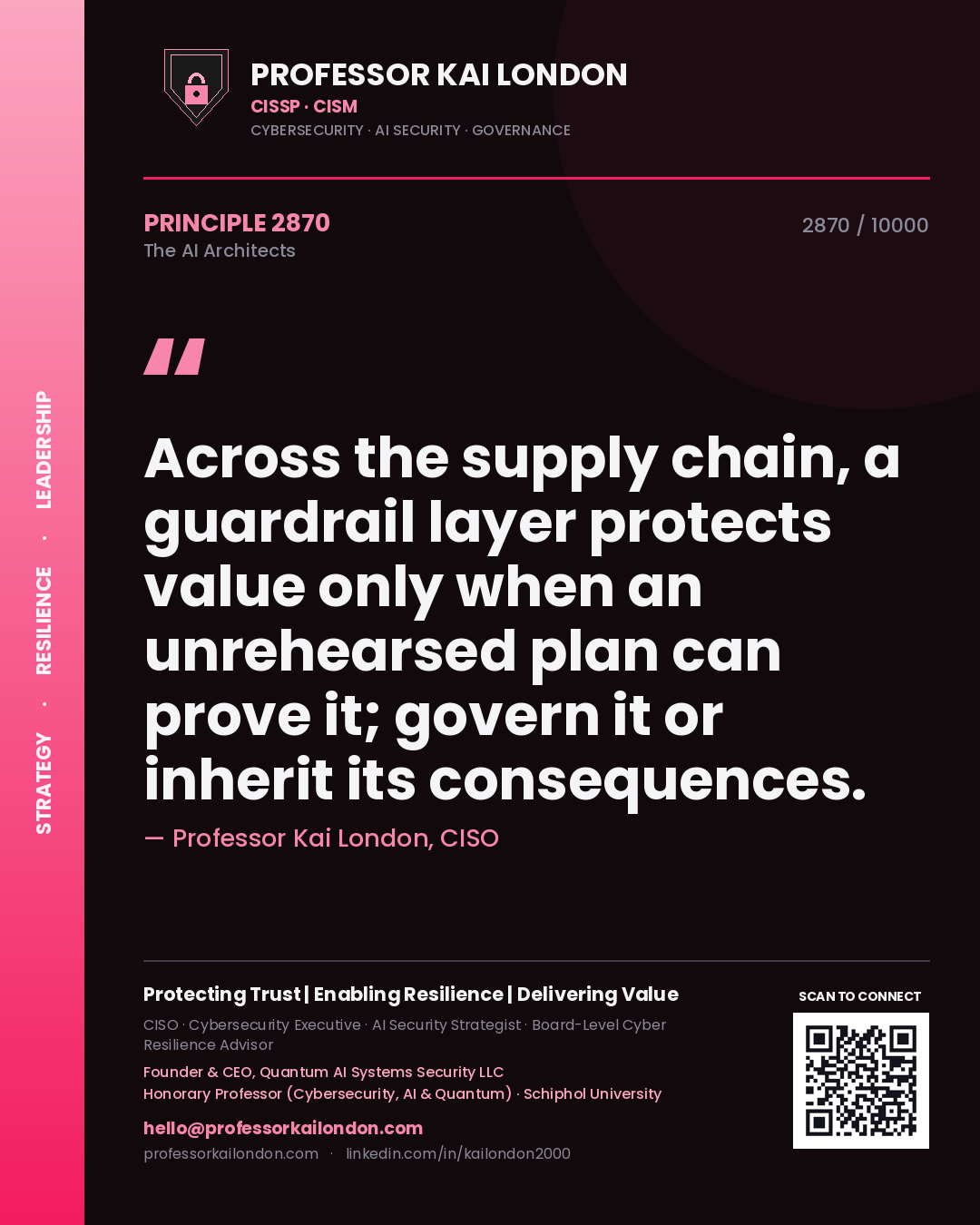 Quote card by Professor Kai London reading 'Across the supply chain, a guardrail layer protects value only when an unrehearsed plan can prove it; govern it or inherit its consequences.'. From the book The AI Architects.