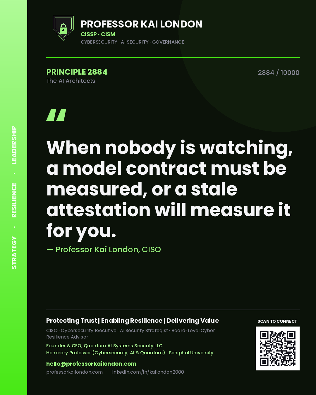 Quote card by Professor Kai London reading 'When nobody is watching, a model contract must be measured, or a stale attestation will measure it for you.'. From the book The AI Architects.