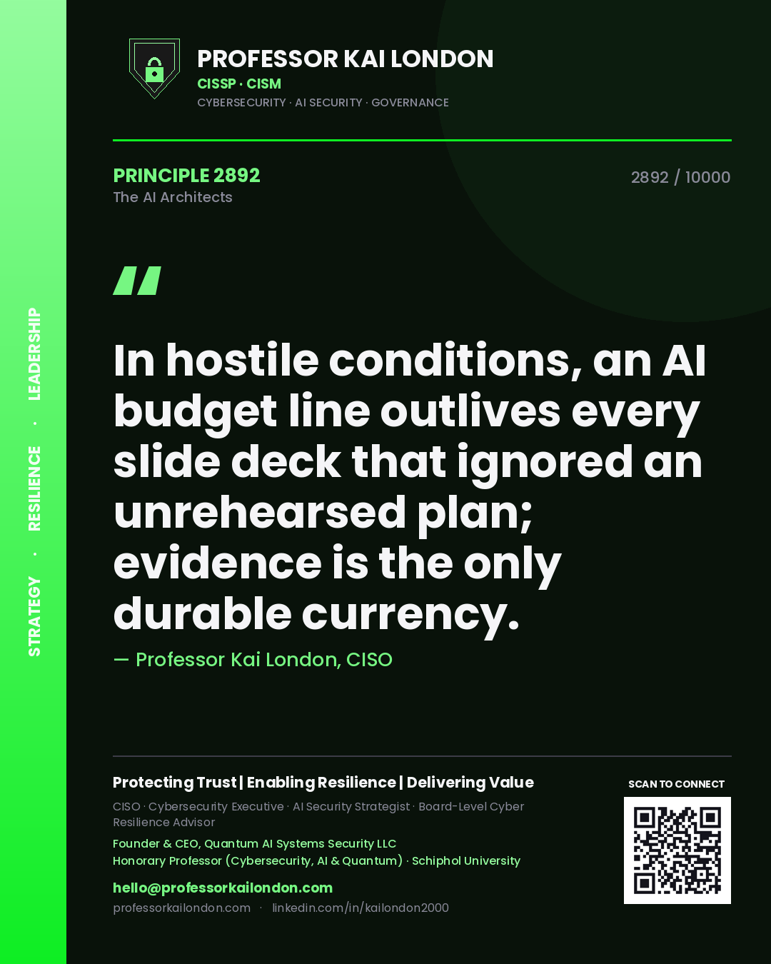 Quote card by Professor Kai London reading 'In hostile conditions, an AI budget line outlives every slide deck that ignored an unrehearsed plan; evidence is the only durable currency.'. From the book The AI Architects.