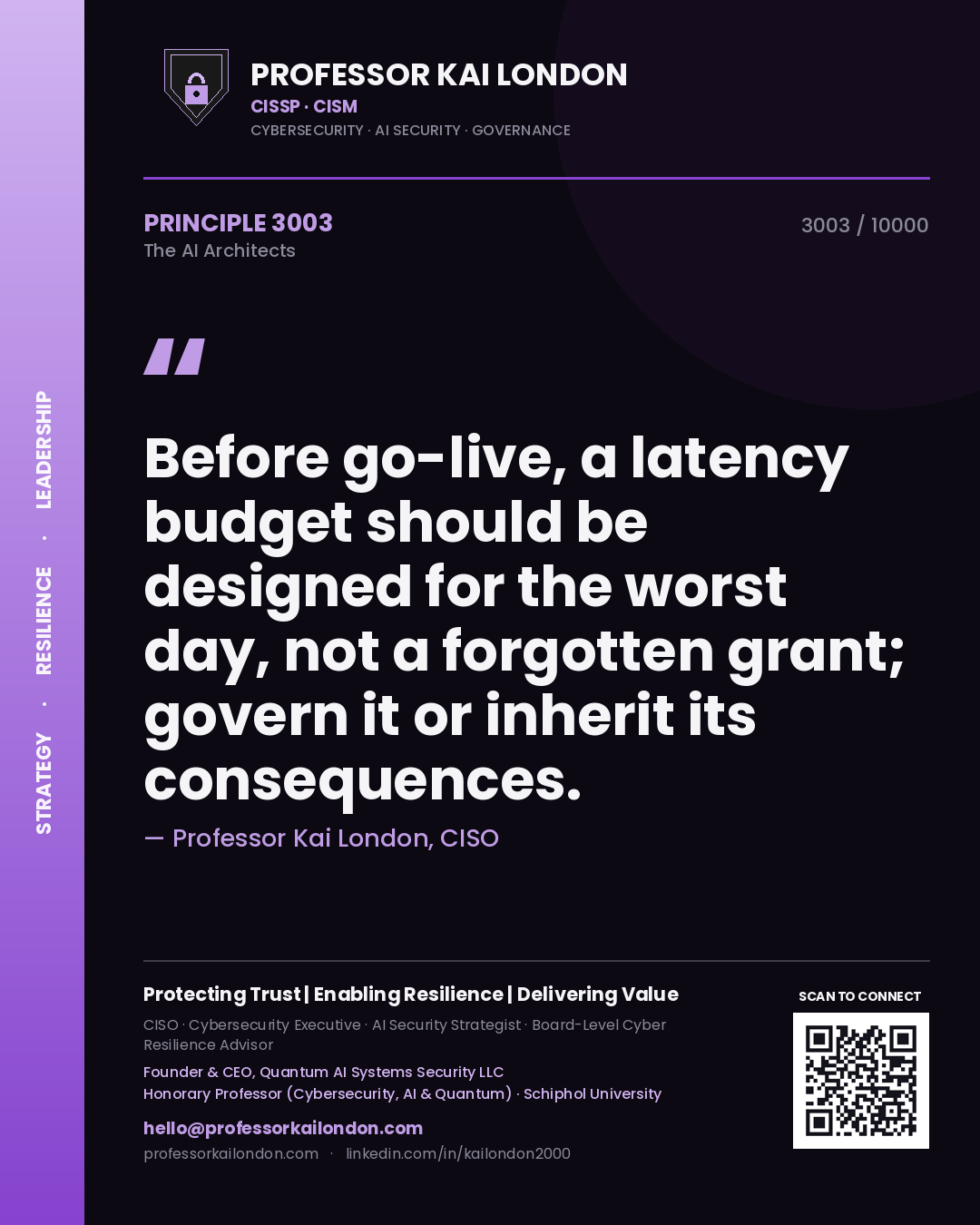 Quote card by Professor Kai London reading 'Before go-live, a latency budget should be designed for the worst day, not a forgotten grant; govern it or inherit its consequences.'. From the book The AI Architects.