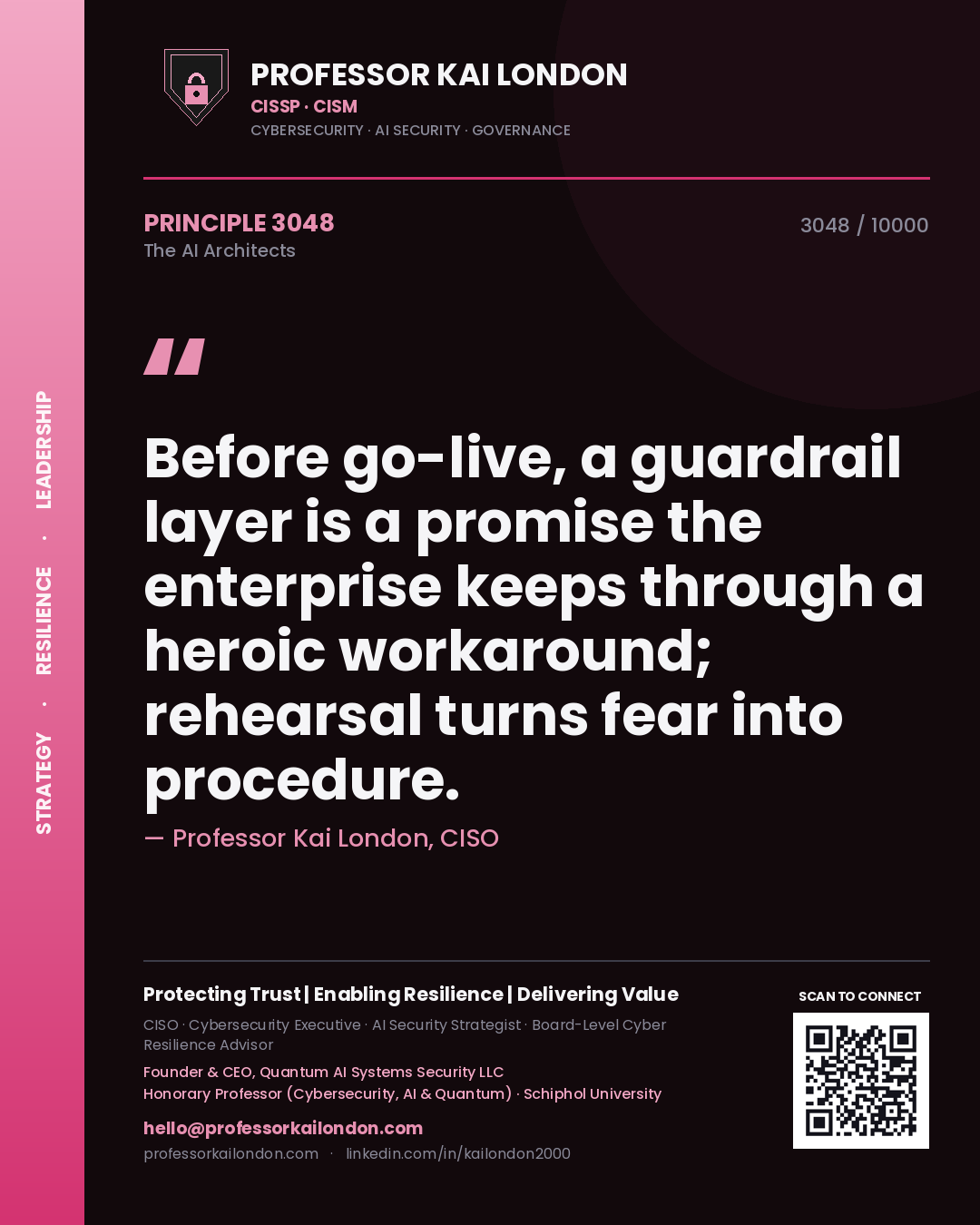 Quote card by Professor Kai London reading 'Before go-live, a guardrail layer is a promise the enterprise keeps through a heroic workaround; rehearsal turns fear into procedure.'. From the book The AI Architects.