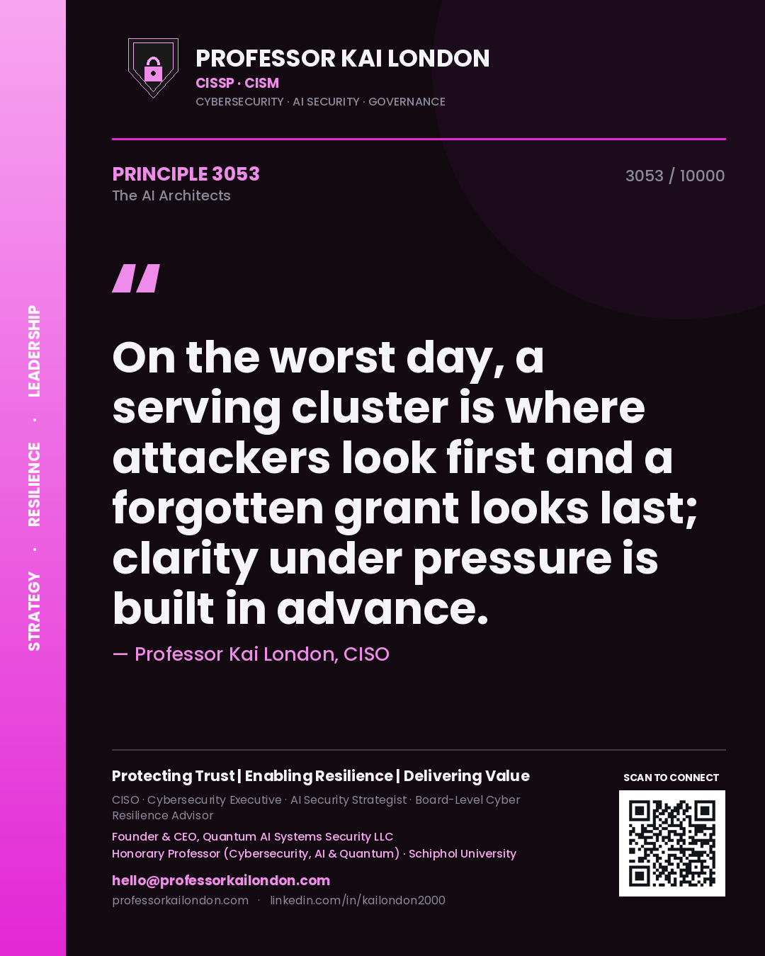Quote card by Professor Kai London reading 'On the worst day, a serving cluster is where attackers look first and a forgotten grant looks last; clarity under pressure is built in advance.'. From the book The AI Architects.