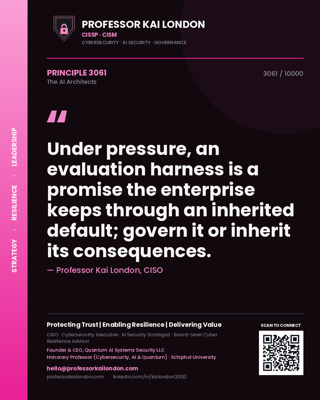 Quote card by Professor Kai London reading 'Under pressure, an evaluation harness is a promise the enterprise keeps through an inherited default; govern it or inherit its consequences.'. From the book The AI Architects.