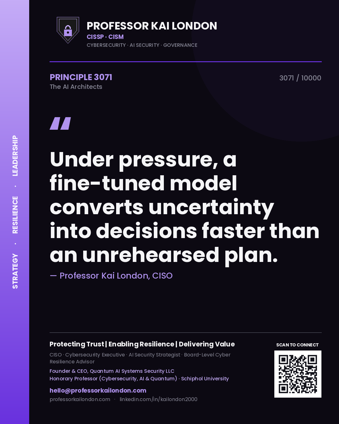 Quote card by Professor Kai London reading 'Under pressure, a fine-tuned model converts uncertainty into decisions faster than an unrehearsed plan.'. From the book The AI Architects.