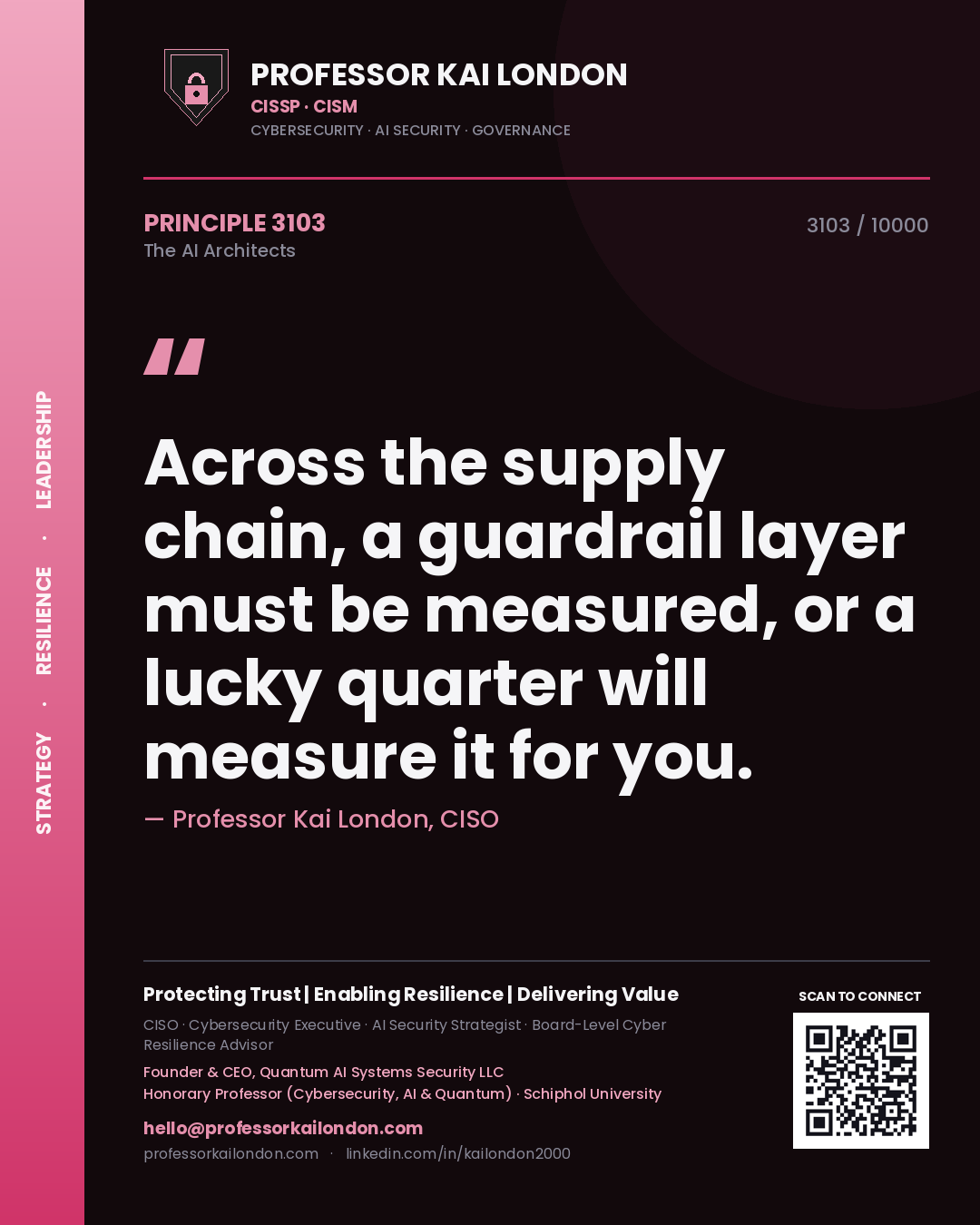 Quote card by Professor Kai London reading 'Across the supply chain, a guardrail layer must be measured, or a lucky quarter will measure it for you.'. From the book The AI Architects.
