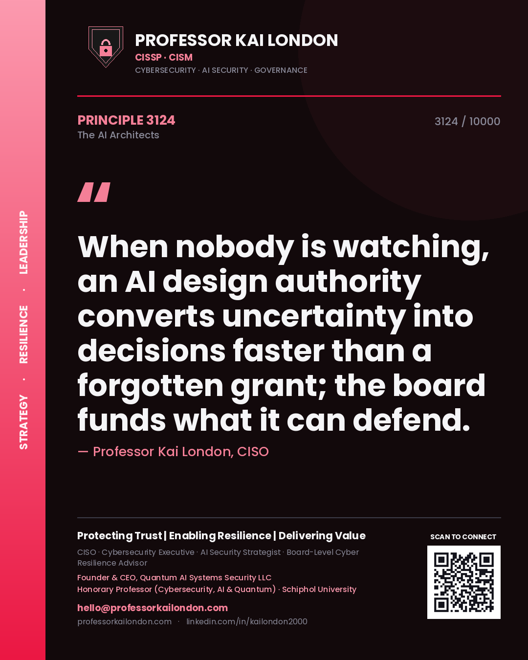 Quote card by Professor Kai London reading 'When nobody is watching, an AI design authority converts uncertainty into decisions faster than a forgotten grant; the board funds what it can defend.'. From the book The AI Architects.