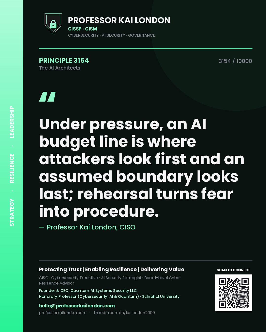 Quote card by Professor Kai London reading 'Under pressure, an AI budget line is where attackers look first and an assumed boundary looks last; rehearsal turns fear into procedure.'. From the book The AI Architects.