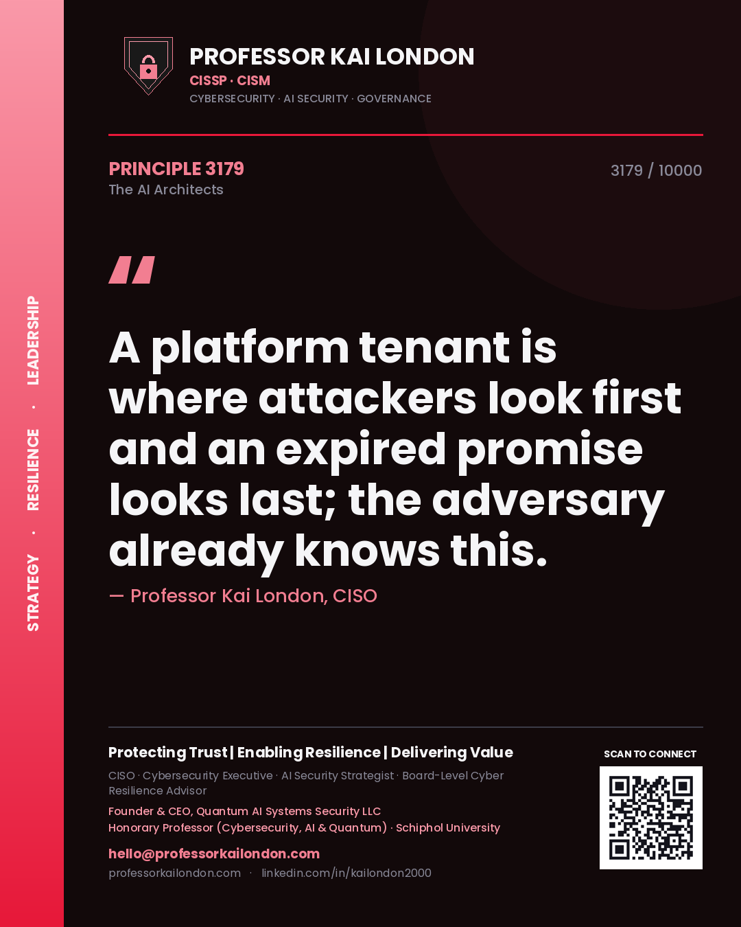 Quote card by Professor Kai London reading 'A platform tenant is where attackers look first and an expired promise looks last; the adversary already knows this.'. From the book The AI Architects.