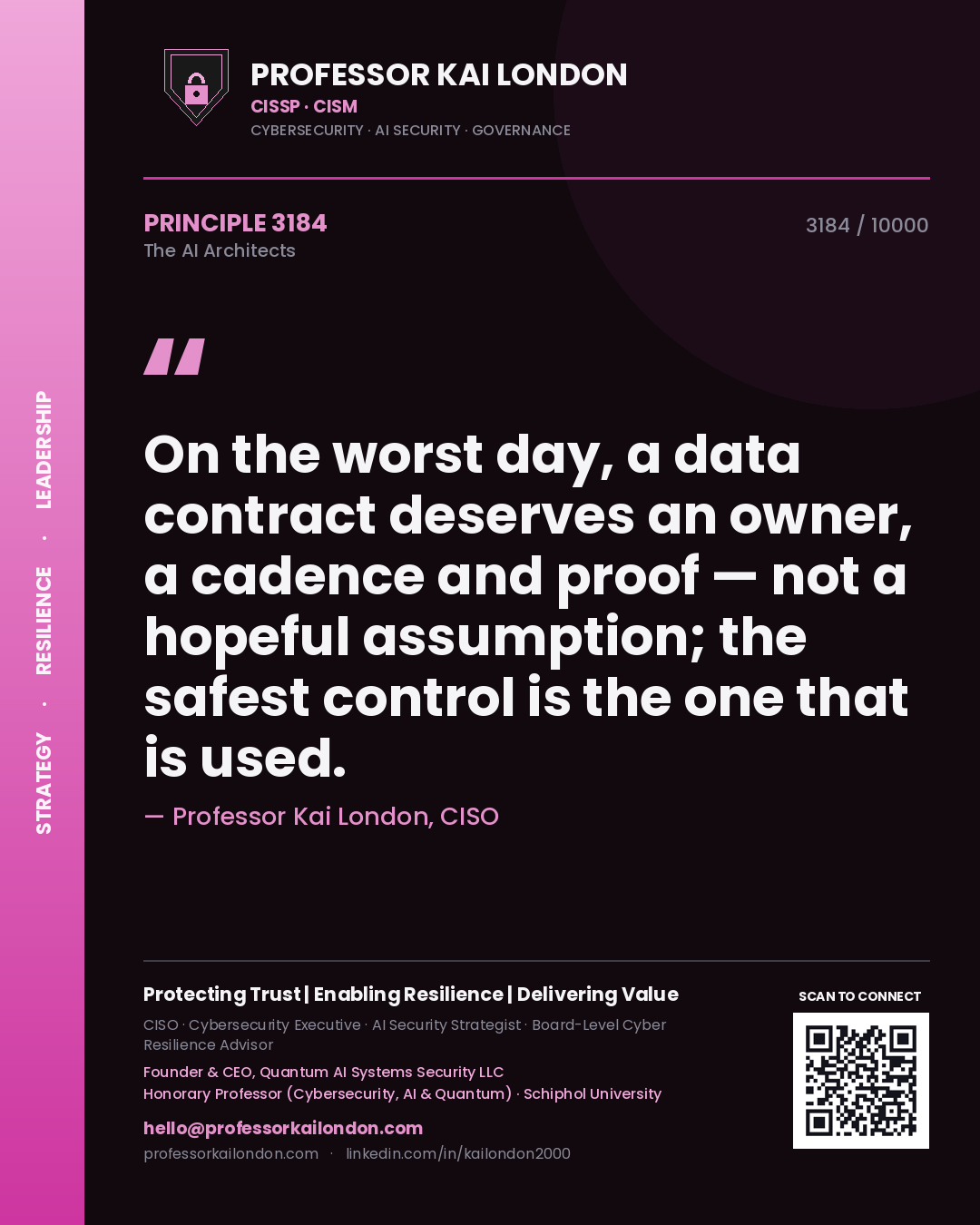 Quote card by Professor Kai London reading 'On the worst day, a data contract deserves an owner, a cadence and proof — not a hopeful assumption; the safest control is the one that is used.'. From the book The AI Architects.