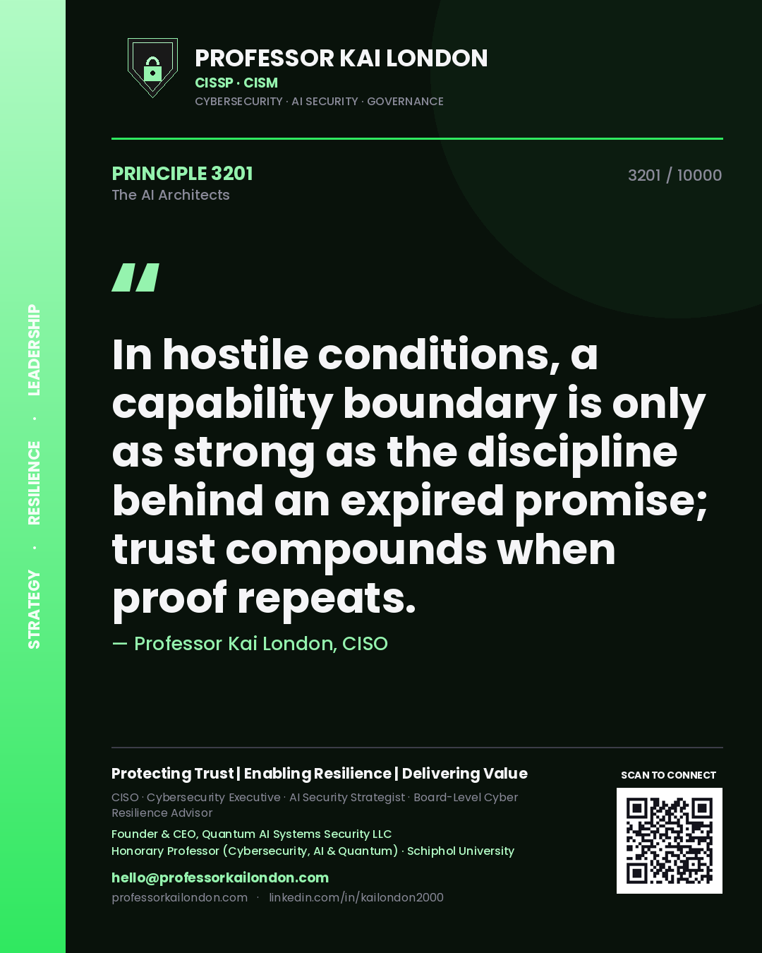 Quote card by Professor Kai London reading 'In hostile conditions, a capability boundary is only as strong as the discipline behind an expired promise; trust compounds when proof repeats.'. From the book The AI Architects.