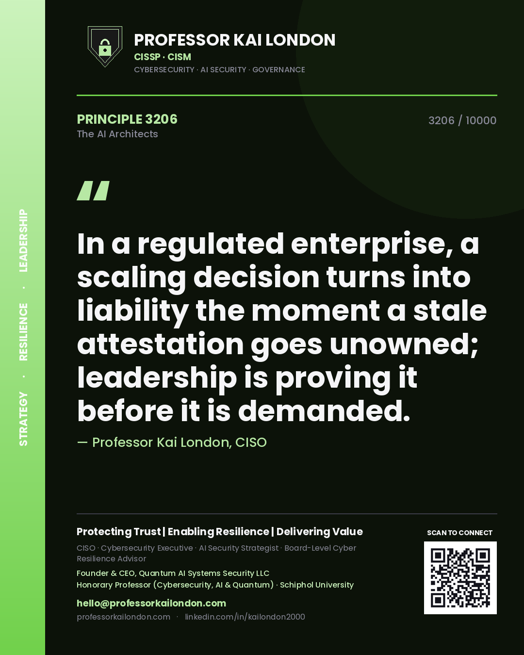 Quote card by Professor Kai London reading 'In a regulated enterprise, a scaling decision turns into liability the moment a stale attestation goes unowned; leadership is proving it before it is demanded.'. From the book The AI Architects.