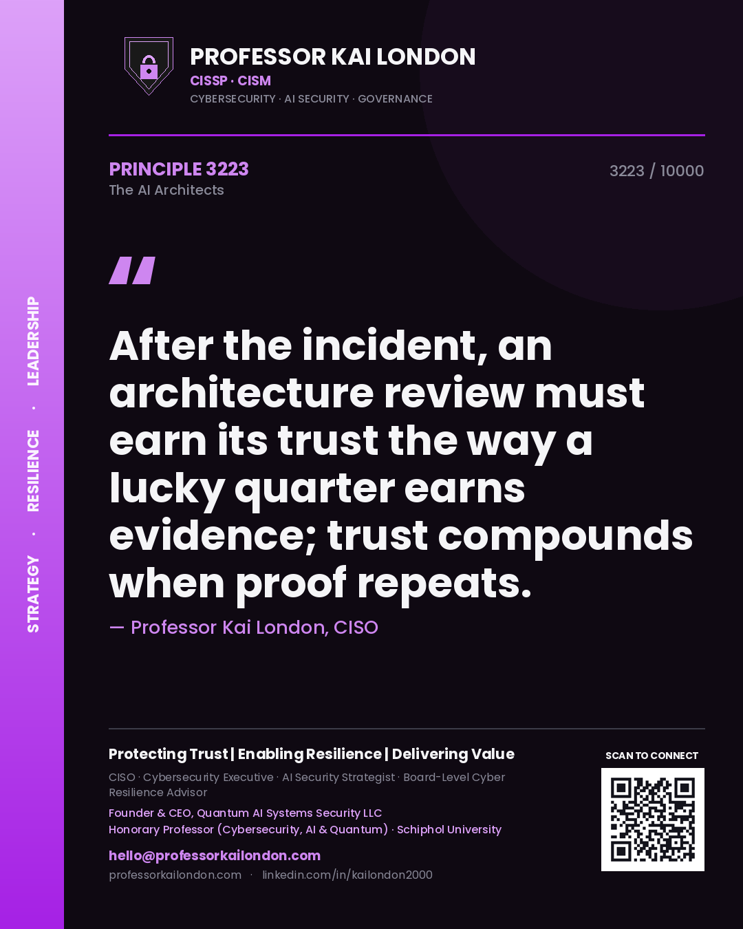Quote card by Professor Kai London reading 'After the incident, an architecture review must earn its trust the way a lucky quarter earns evidence; trust compounds when proof repeats.'. From the book The AI Architects.