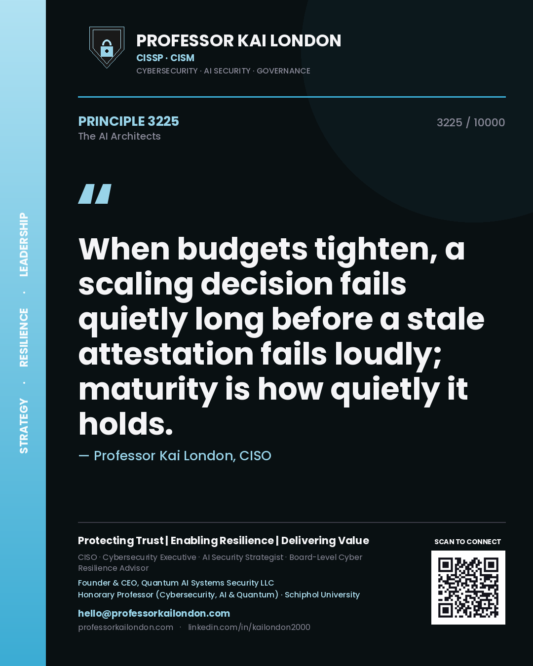 Quote card by Professor Kai London reading 'When budgets tighten, a scaling decision fails quietly long before a stale attestation fails loudly; maturity is how quietly it holds.'. From the book The AI Architects.