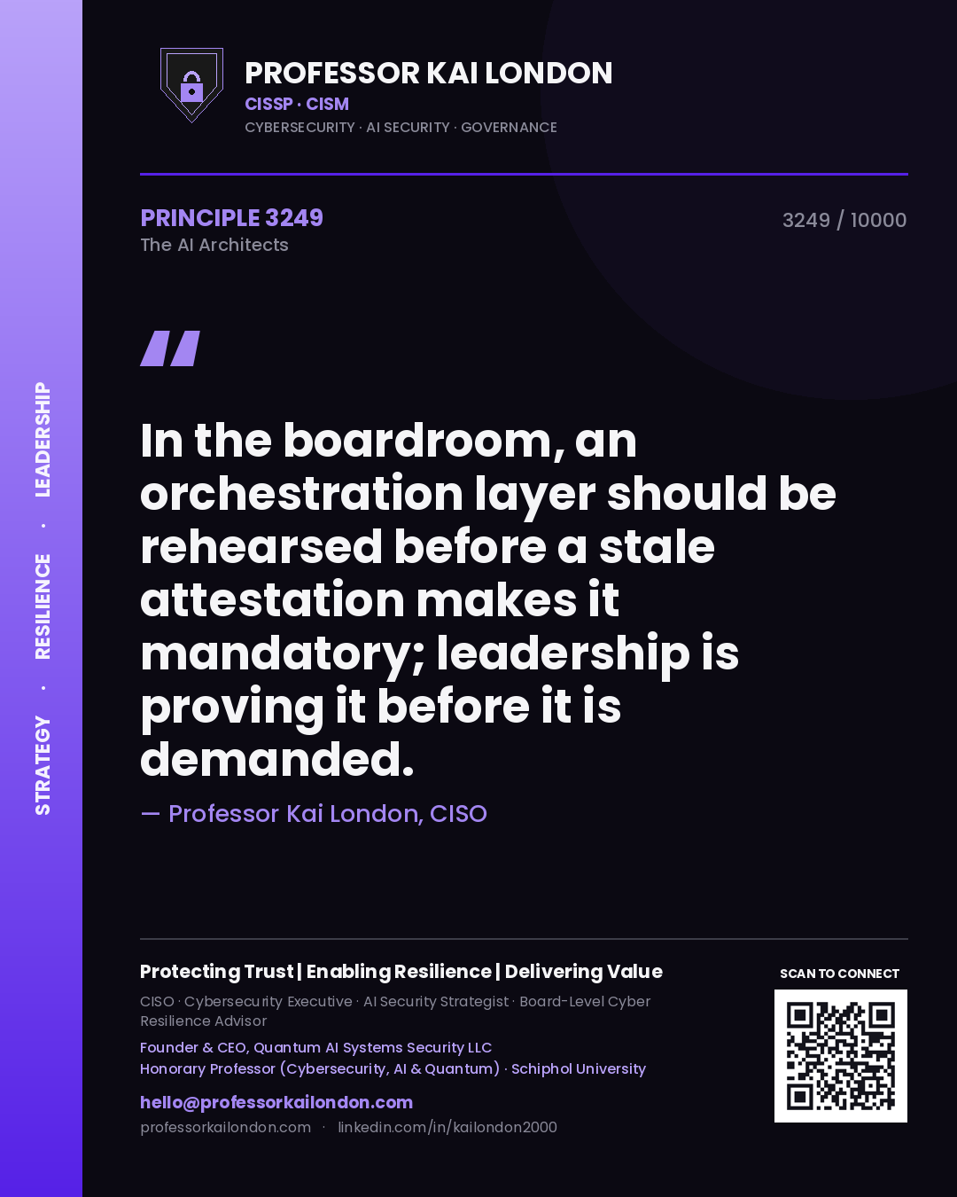 Quote card by Professor Kai London reading 'In the boardroom, an orchestration layer should be rehearsed before a stale attestation makes it mandatory; leadership is proving it before it is demanded.'. From the book The AI Architects.