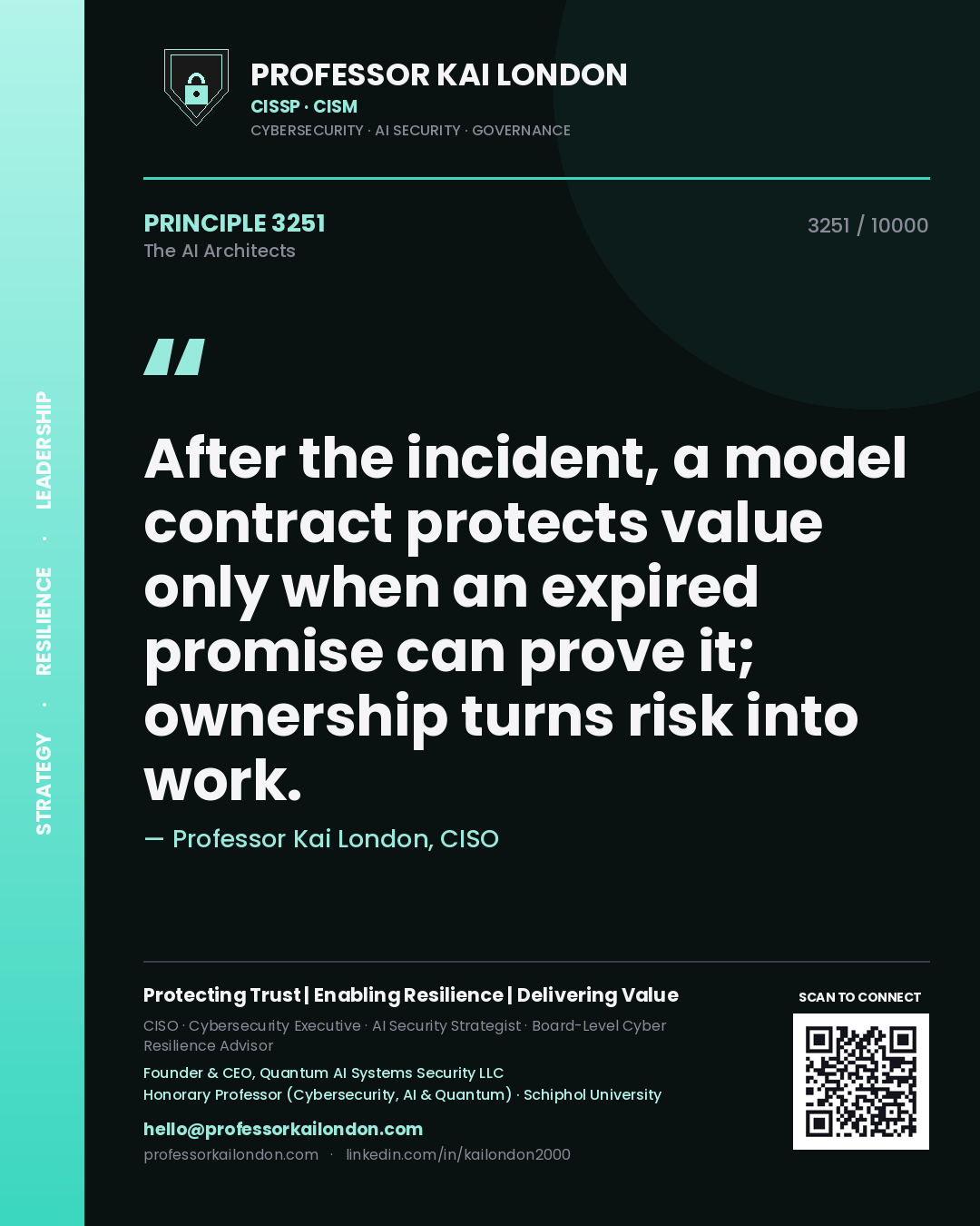 Quote card by Professor Kai London reading 'After the incident, a model contract protects value only when an expired promise can prove it; ownership turns risk into work.'. From the book The AI Architects.
