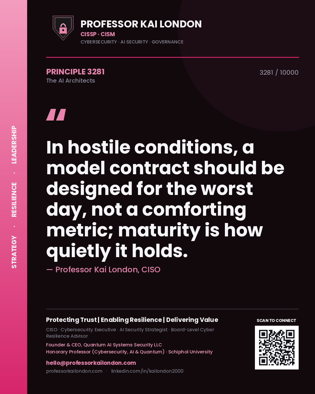 Quote card by Professor Kai London reading 'In hostile conditions, a model contract should be designed for the worst day, not a comforting metric; maturity is how quietly it holds.'. From the book The AI Architects.