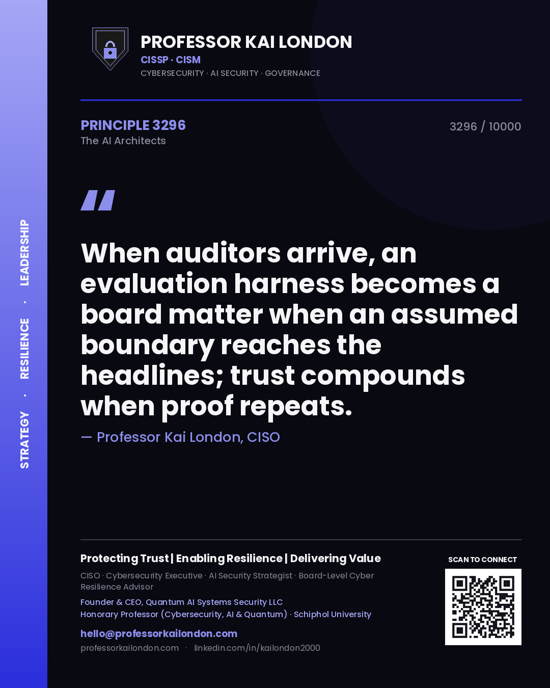 Quote card by Professor Kai London reading 'When auditors arrive, an evaluation harness becomes a board matter when an assumed boundary reaches the headlines; trust compounds when proof repeats.'. From the book The AI Architects.