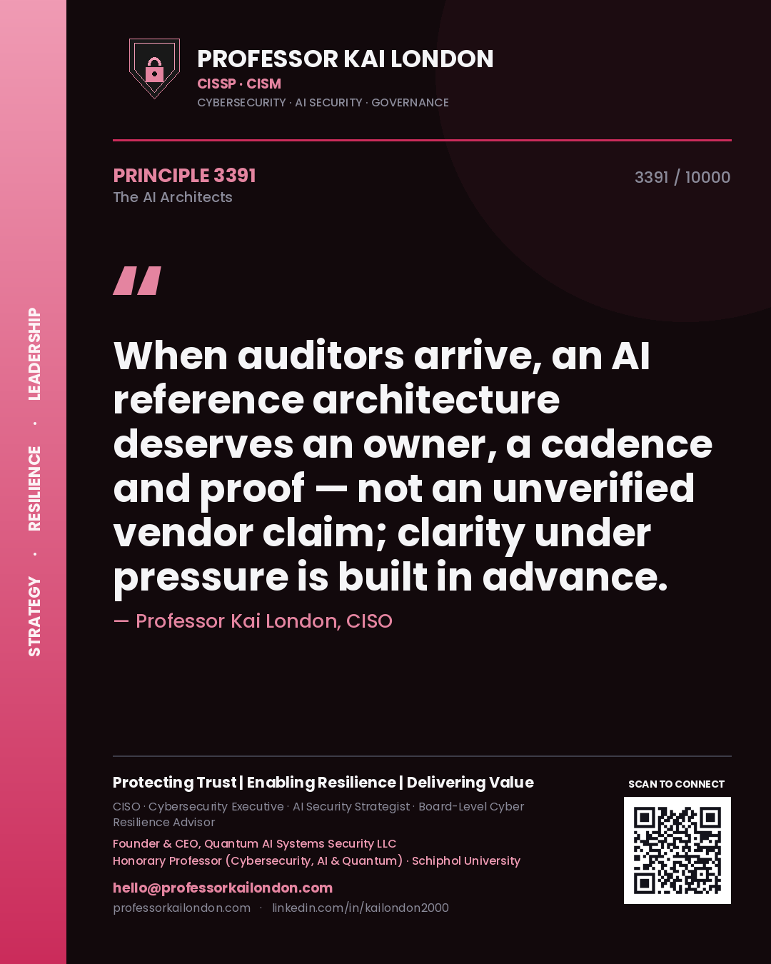 Quote card by Professor Kai London reading 'When auditors arrive, an AI reference architecture deserves an owner, a cadence and proof — not an unverified vendor claim; clarity under pressure is built in advance.'. From the book The AI Architects.