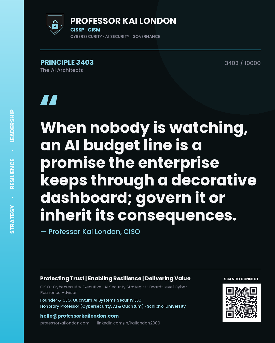 Professor Kai London principle 3403: When nobody is watching, an AI budget line is a promise the enterprise keeps through a decorative dashboard; govern it or inherit its consequences.