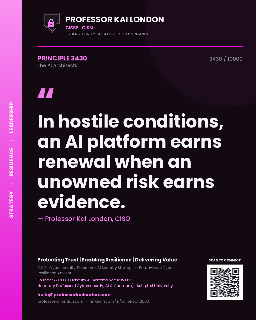 Professor Kai London principle 3430: In hostile conditions, an AI platform earns renewal when an unowned risk earns evidence.