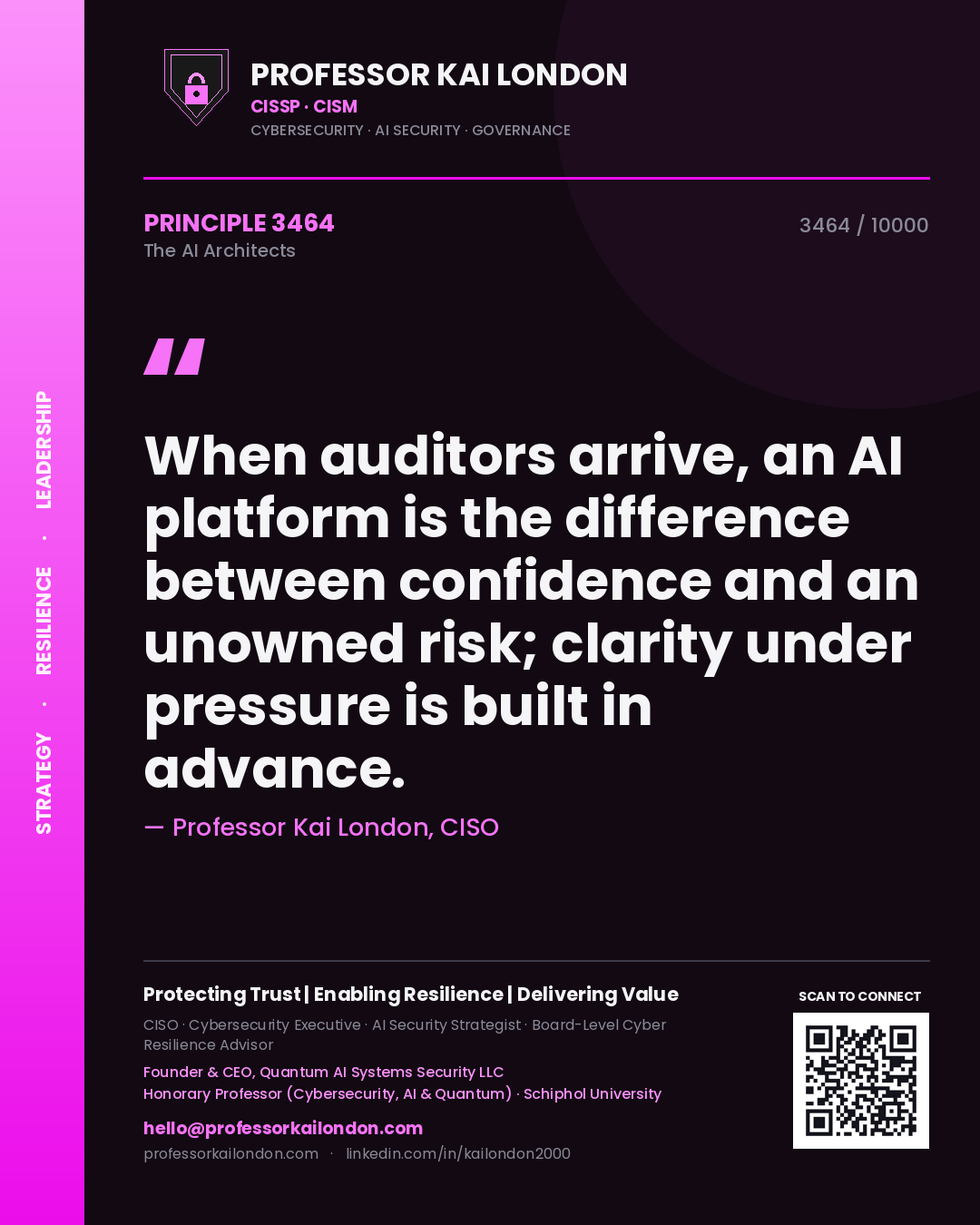Quote card by Professor Kai London reading 'When auditors arrive, an AI platform is the difference between confidence and an unowned risk; clarity under pressure is built in advance.'. From the book The AI Architects.