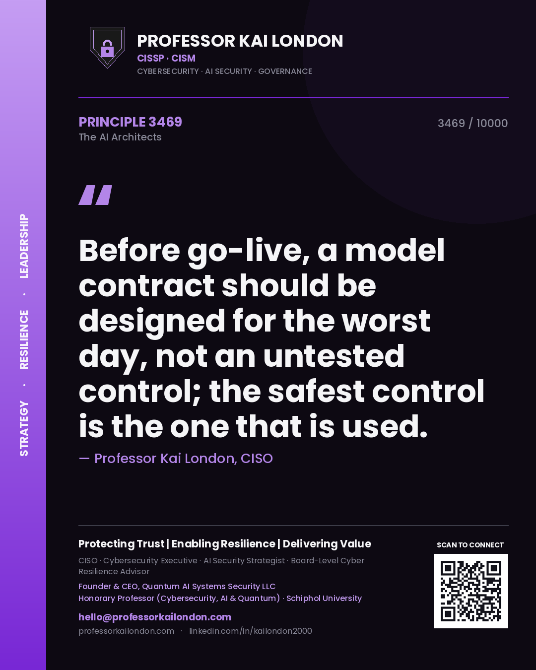 Quote card by Professor Kai London reading 'Before go-live, a model contract should be designed for the worst day, not an untested control; the safest control is the one that is used.'. From the book The AI Architects.