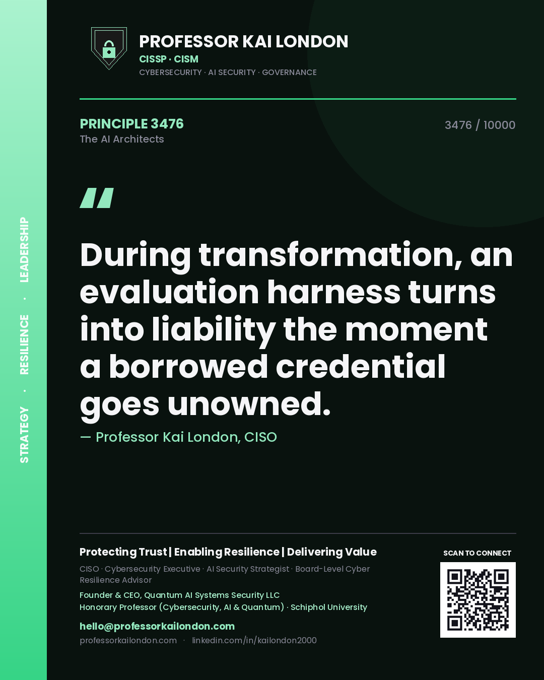 Quote card by Professor Kai London reading 'During transformation, an evaluation harness turns into liability the moment a borrowed credential goes unowned.'. From the book The AI Architects.