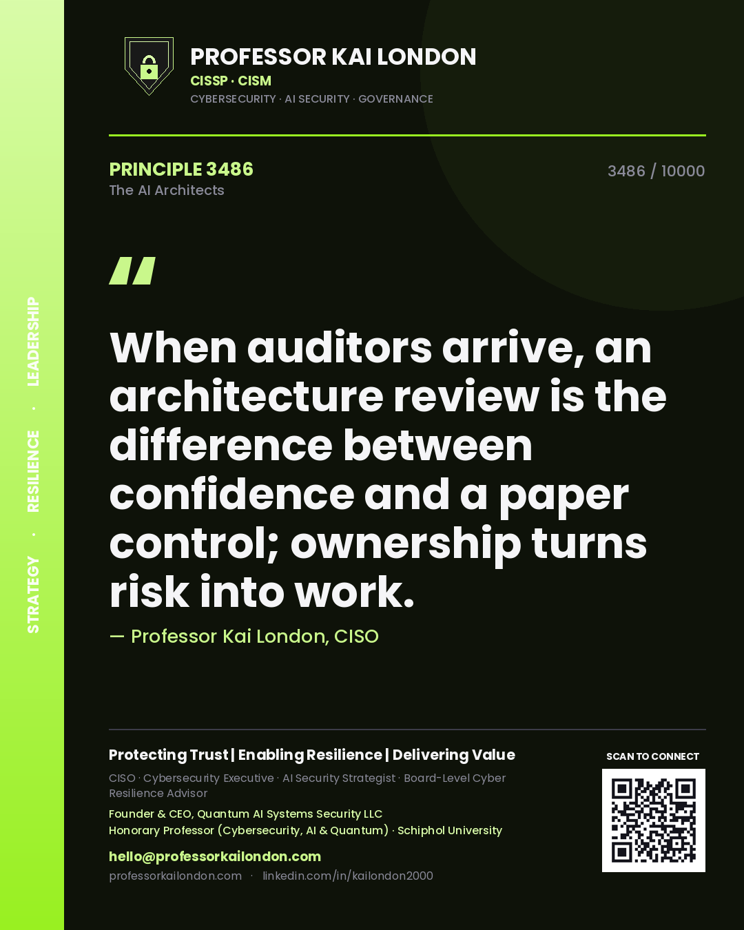 Quote card by Professor Kai London reading 'When auditors arrive, an architecture review is the difference between confidence and a paper control; ownership turns risk into work.'. From the book The AI Architects.