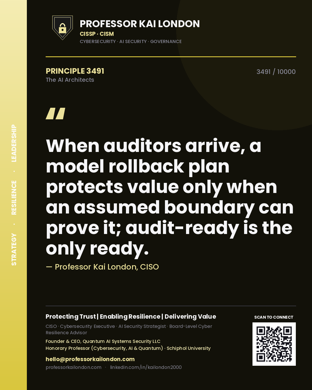 Quote card by Professor Kai London reading 'When auditors arrive, a model rollback plan protects value only when an assumed boundary can prove it; audit-ready is the only ready.'. From the book The AI Architects.