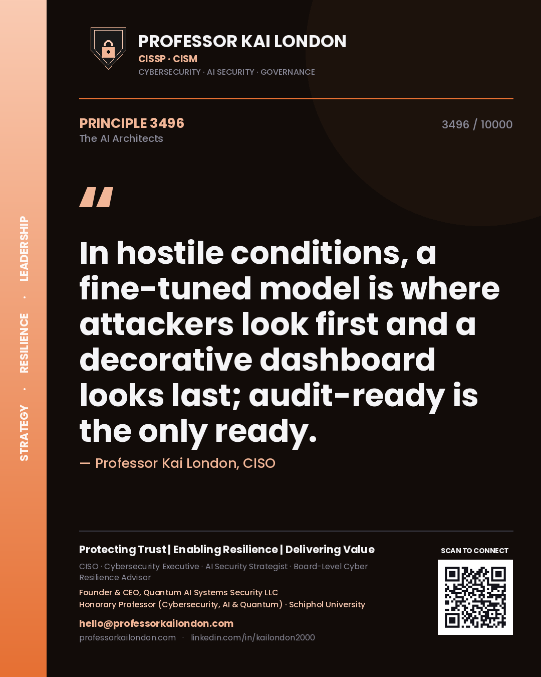 Quote card by Professor Kai London reading 'In hostile conditions, a fine-tuned model is where attackers look first and a decorative dashboard looks last; audit-ready is the only ready.'. From the book The AI Architects.