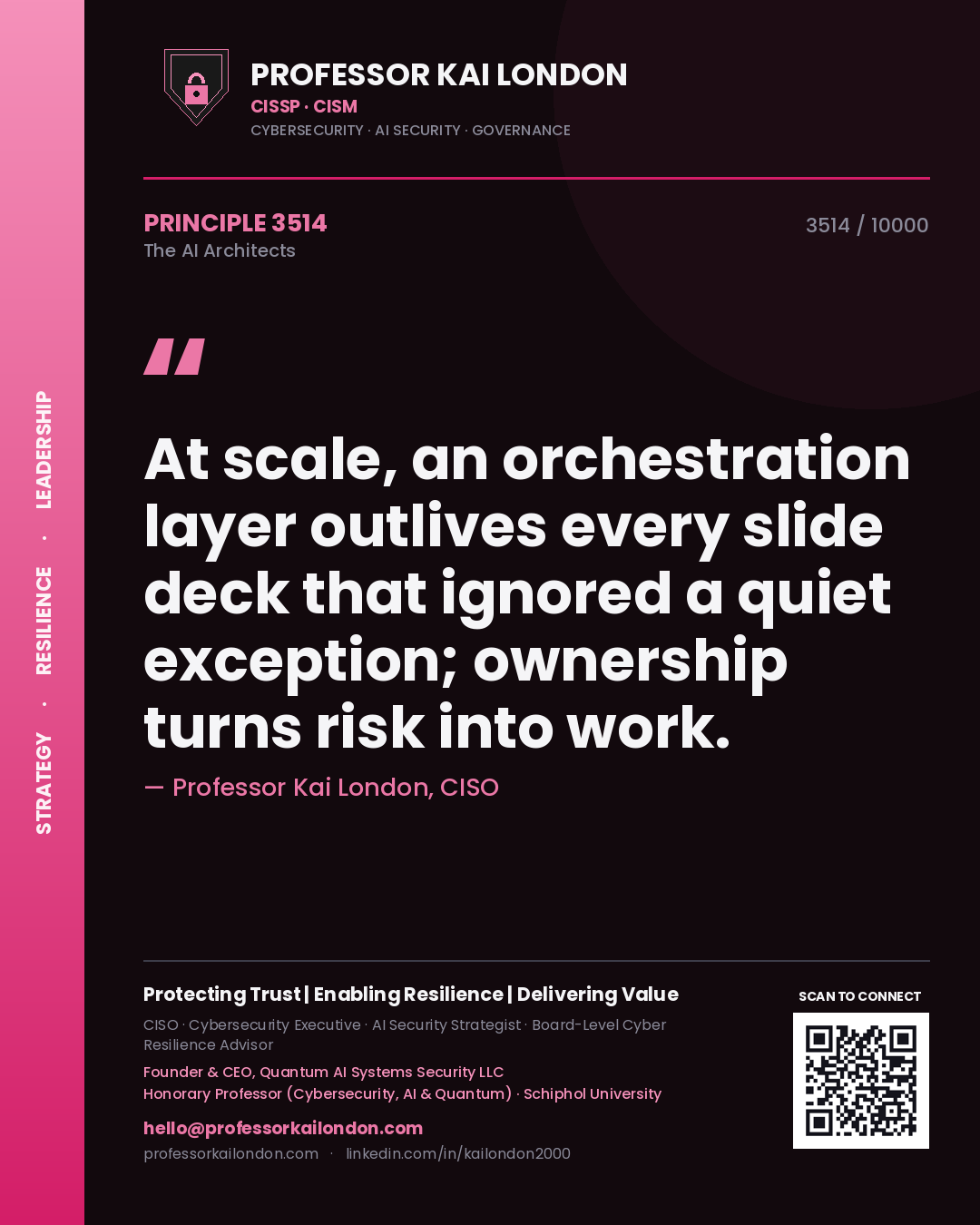 Quote card by Professor Kai London reading 'At scale, an orchestration layer outlives every slide deck that ignored a quiet exception; ownership turns risk into work.'. From the book The AI Architects.