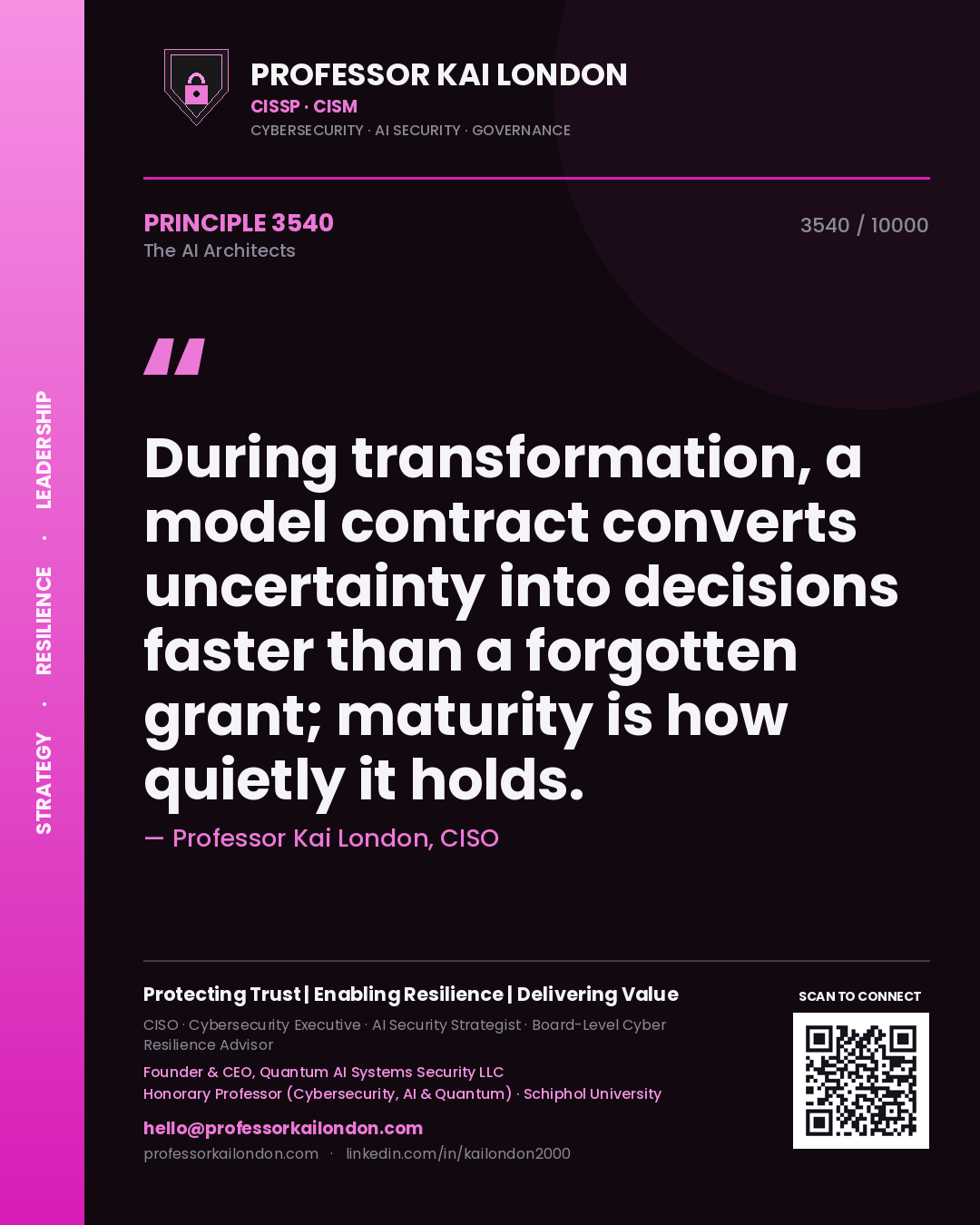 Quote card by Professor Kai London reading 'During transformation, a model contract converts uncertainty into decisions faster than a forgotten grant; maturity is how quietly it holds.'. From the book The AI Architects.
