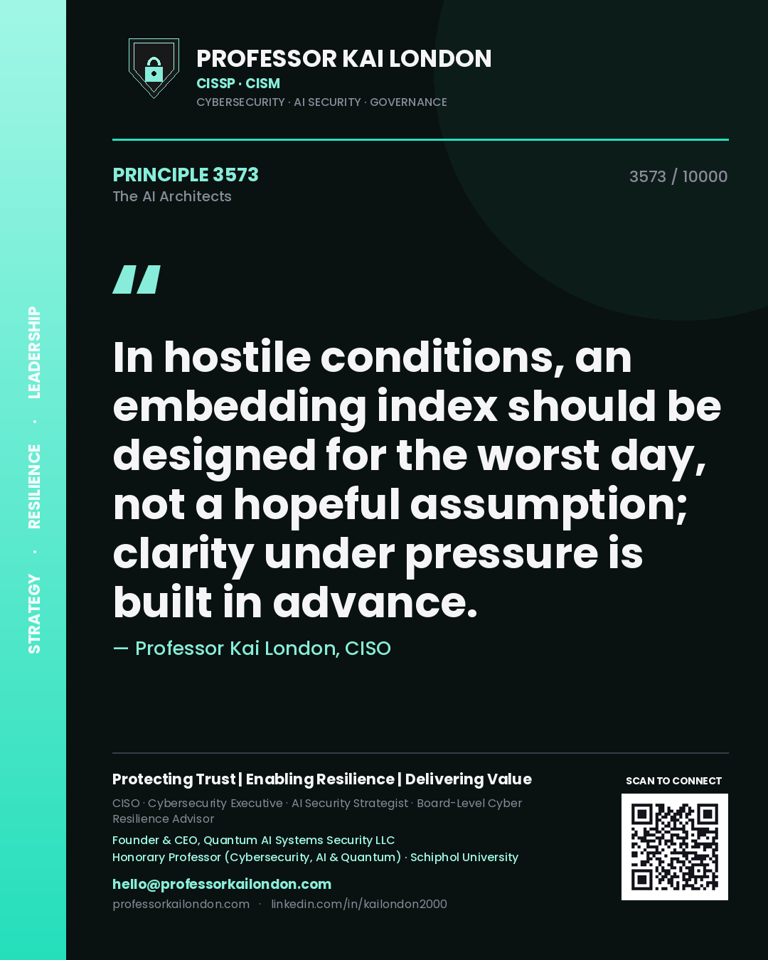 Quote card by Professor Kai London reading 'In hostile conditions, an embedding index should be designed for the worst day, not a hopeful assumption; clarity under pressure is built in advance.'. From the book The AI Architects.