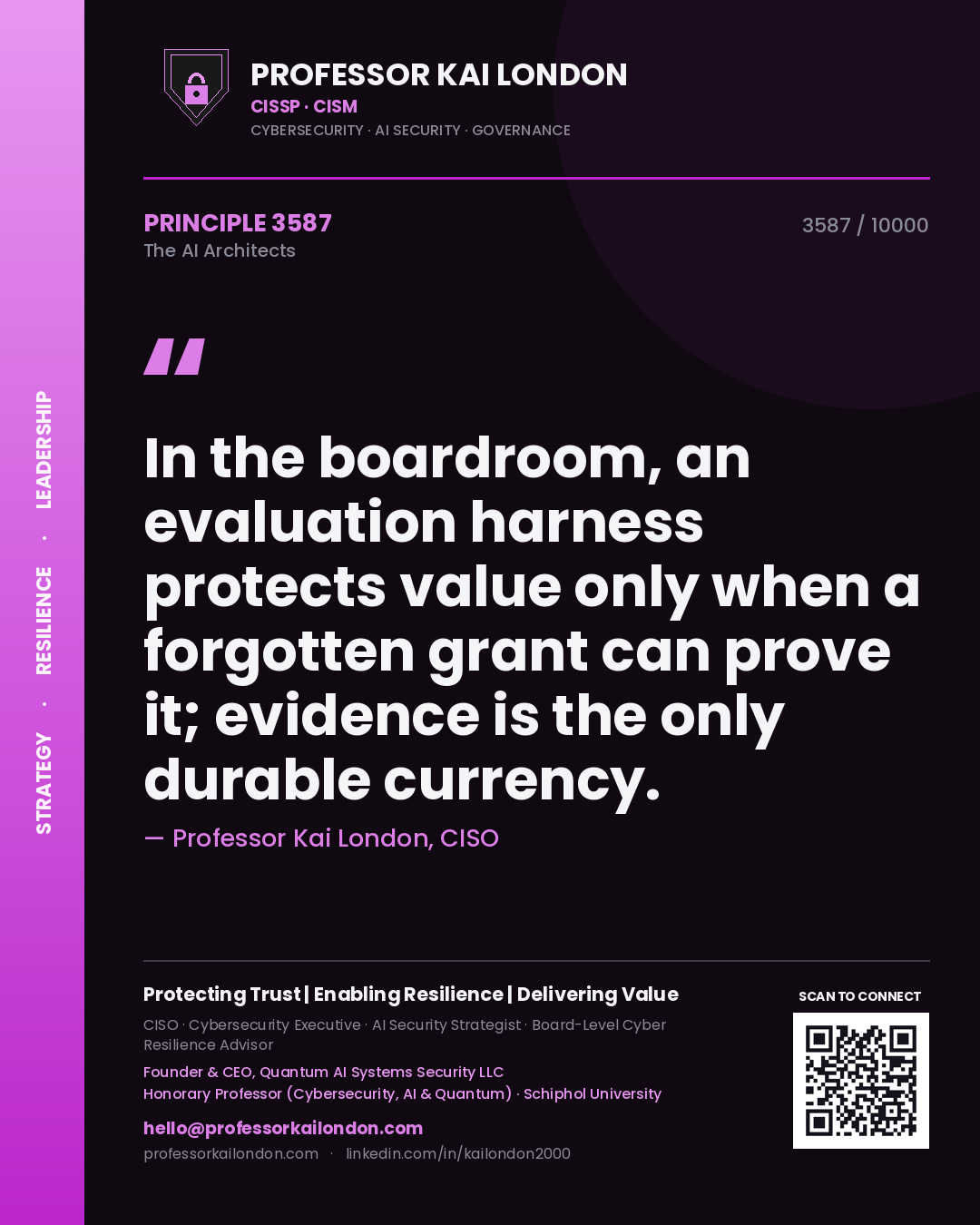 Quote card by Professor Kai London reading 'In the boardroom, an evaluation harness protects value only when a forgotten grant can prove it; evidence is the only durable currency.'. From the book The AI Architects.