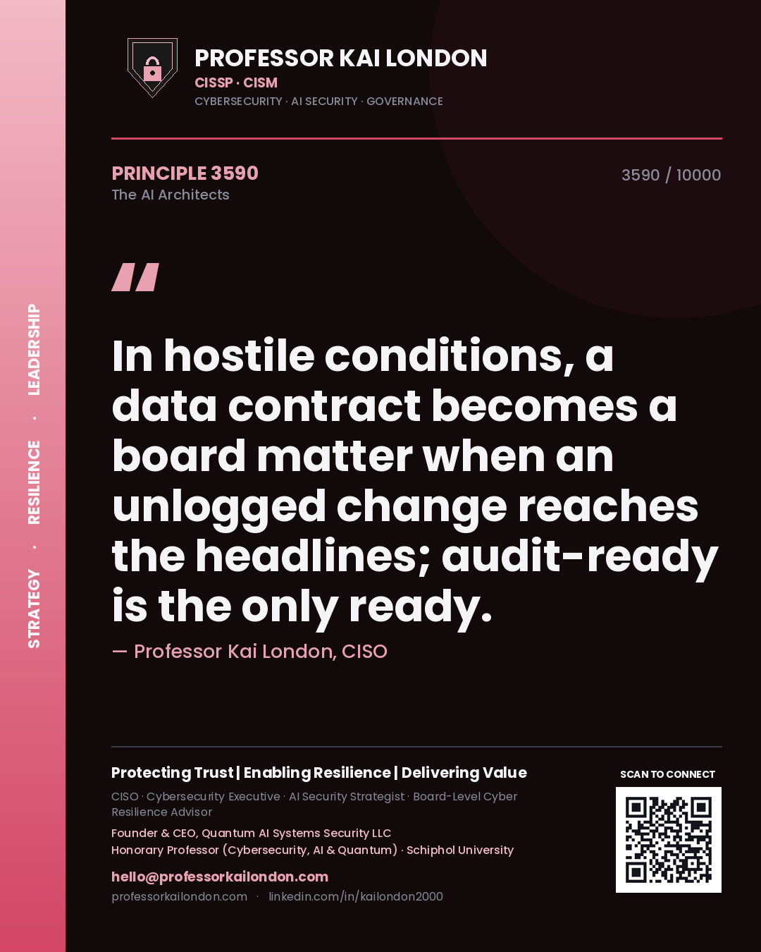 Professor Kai London principle 3590: In hostile conditions, a data contract becomes a board matter when an unlogged change reaches the headlines; audit-ready is the only ready.